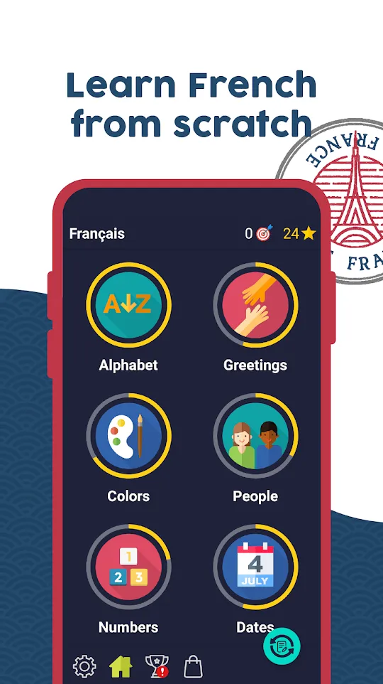 Learn French - Beginners | Indus Appstore | Screenshot