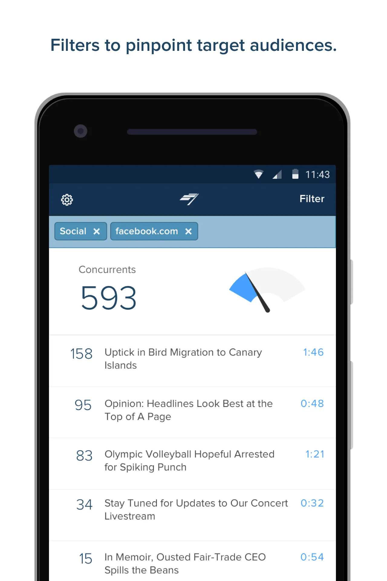 Chartbeat | Indus Appstore | Screenshot