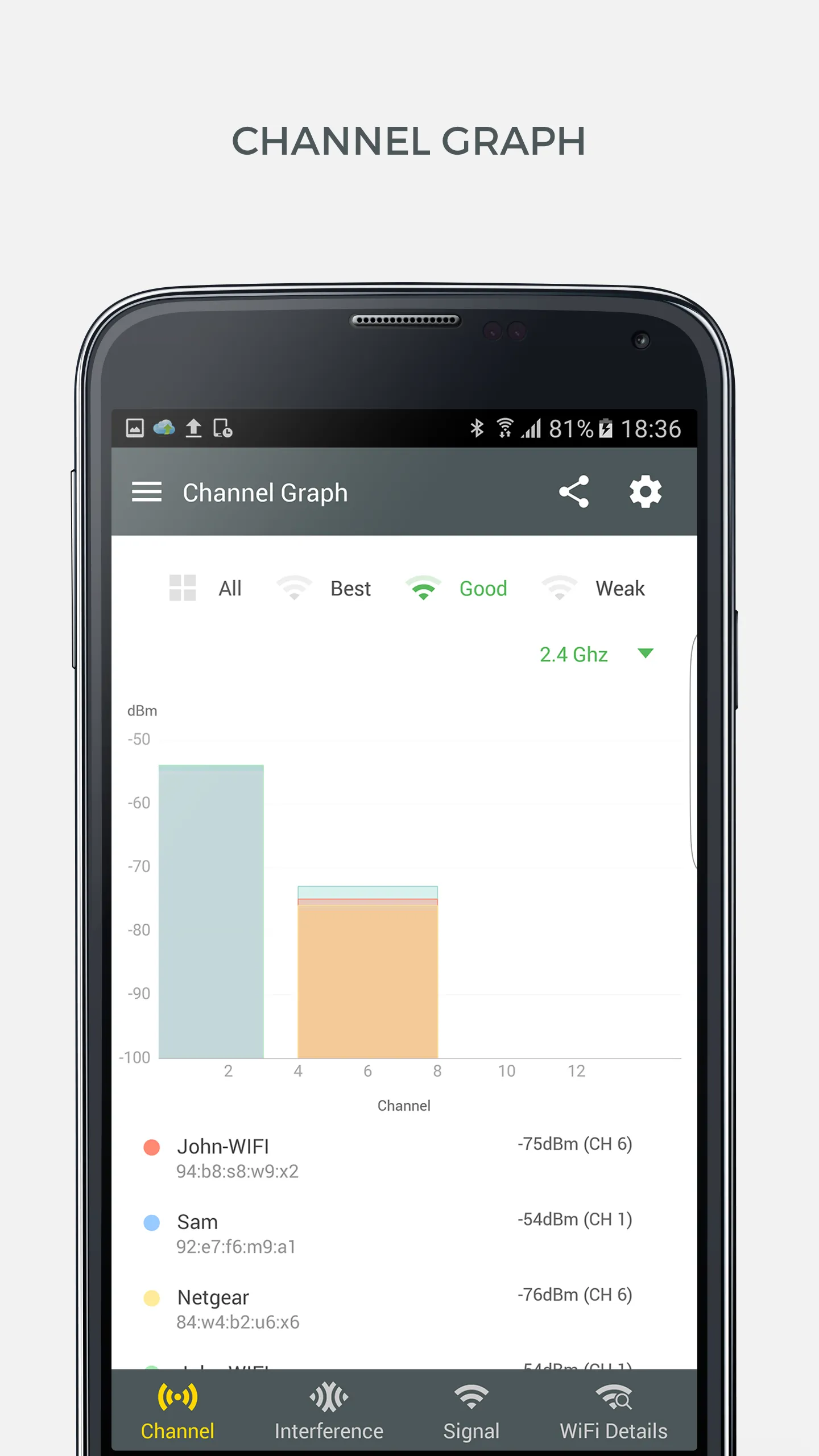 WiFi Analyzer and Surveyor | Indus Appstore | Screenshot