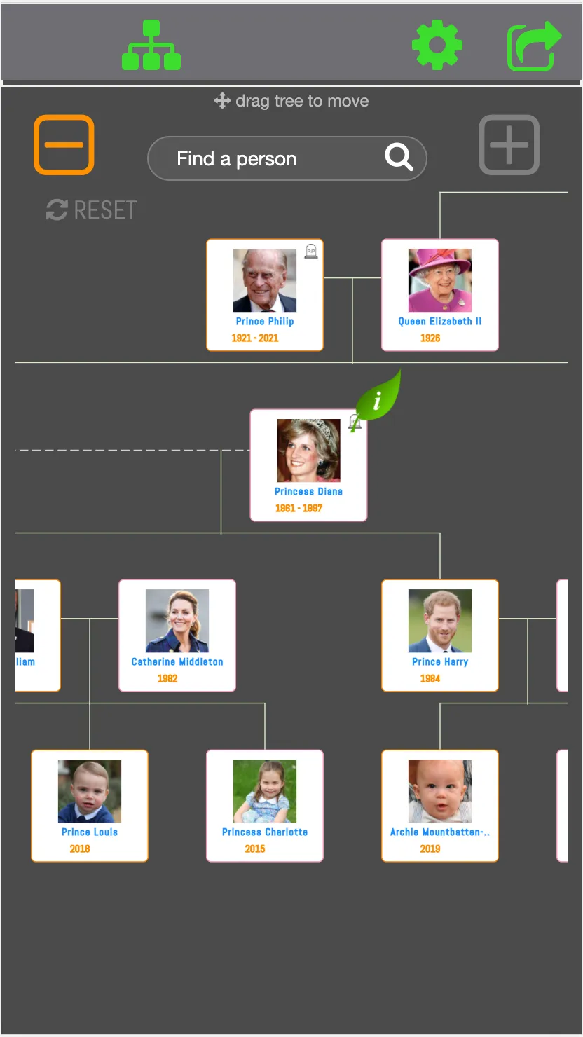 Family Tree Builder Pro | Indus Appstore | Screenshot