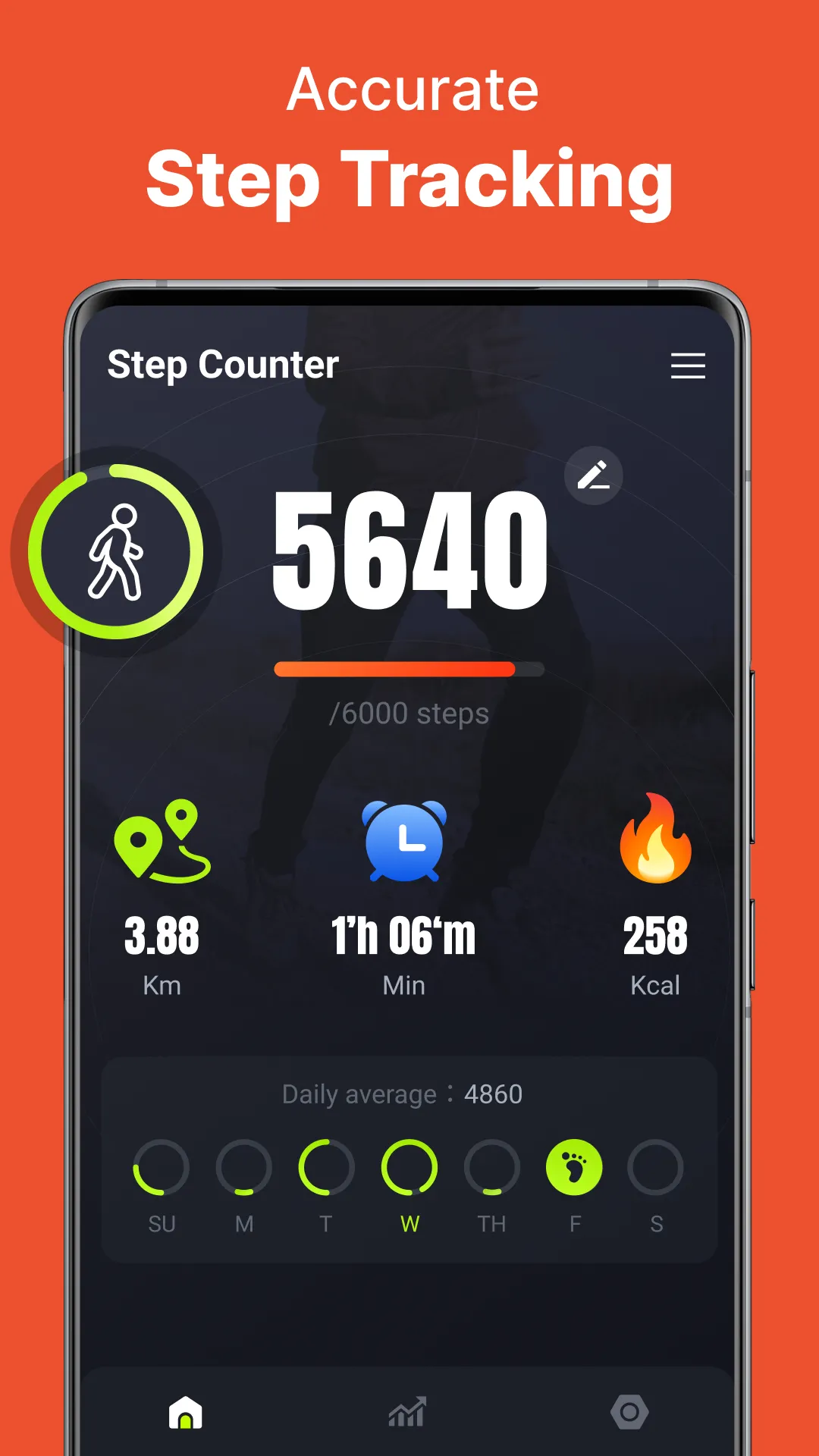 Step Counter: Step Tracking | Indus Appstore | Screenshot