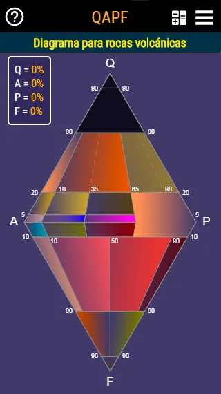 Diagram QAPF / Streckeisen | Indus Appstore | Screenshot