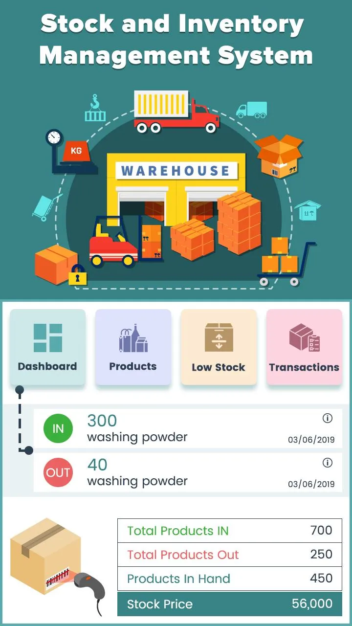 Stock and Inventory Management | Indus Appstore | Screenshot