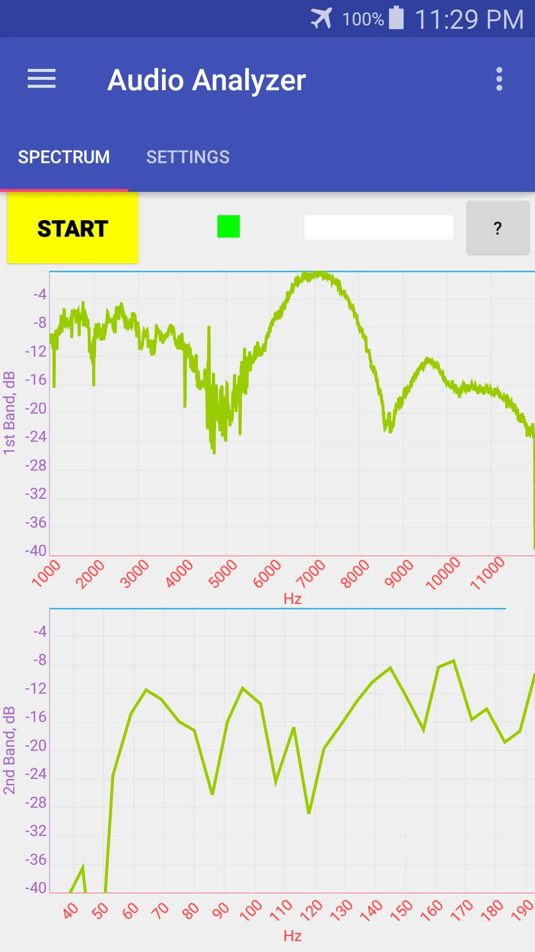 Audio Analyzer | Indus Appstore | Screenshot