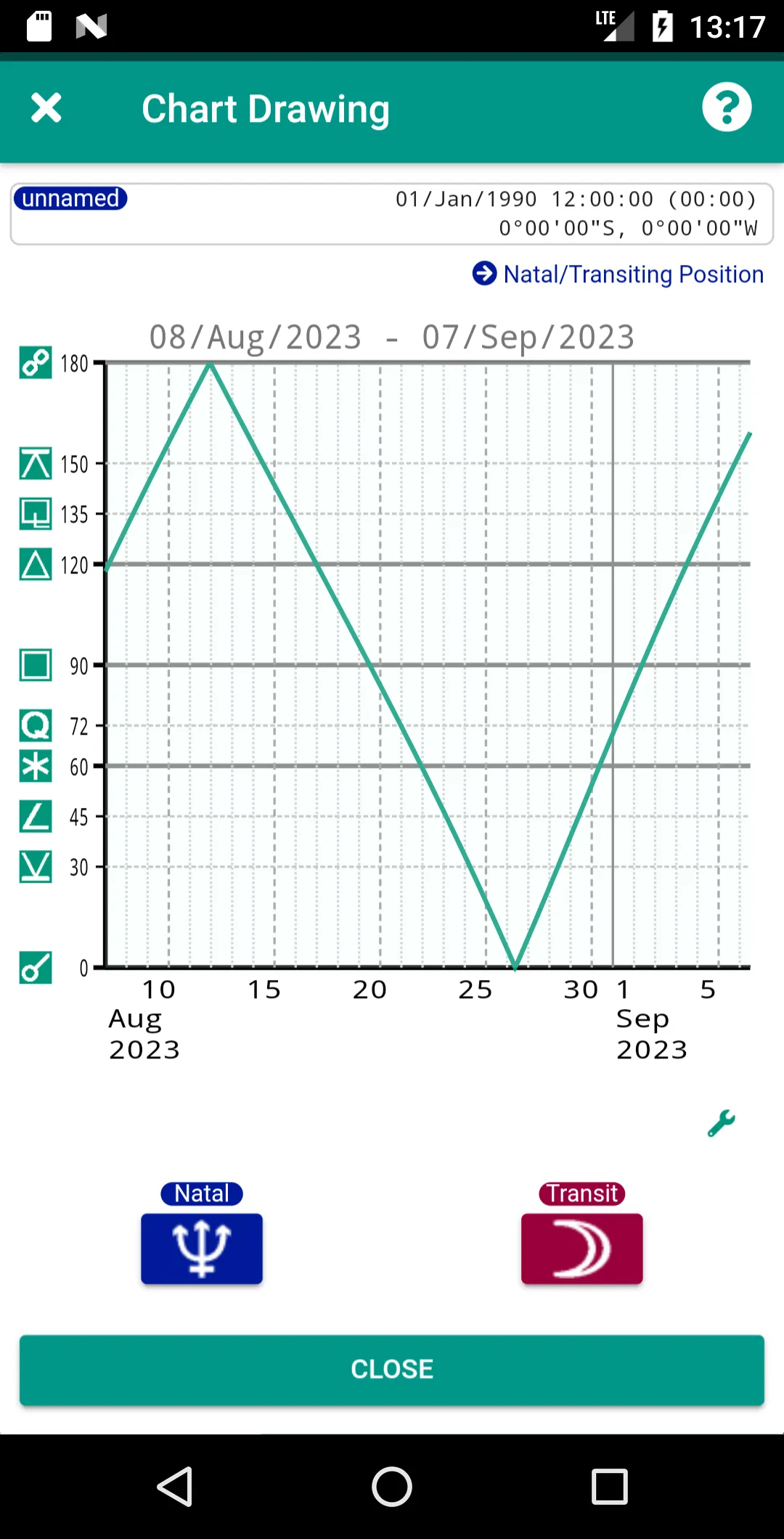 Aspect Chart | Indus Appstore | Screenshot