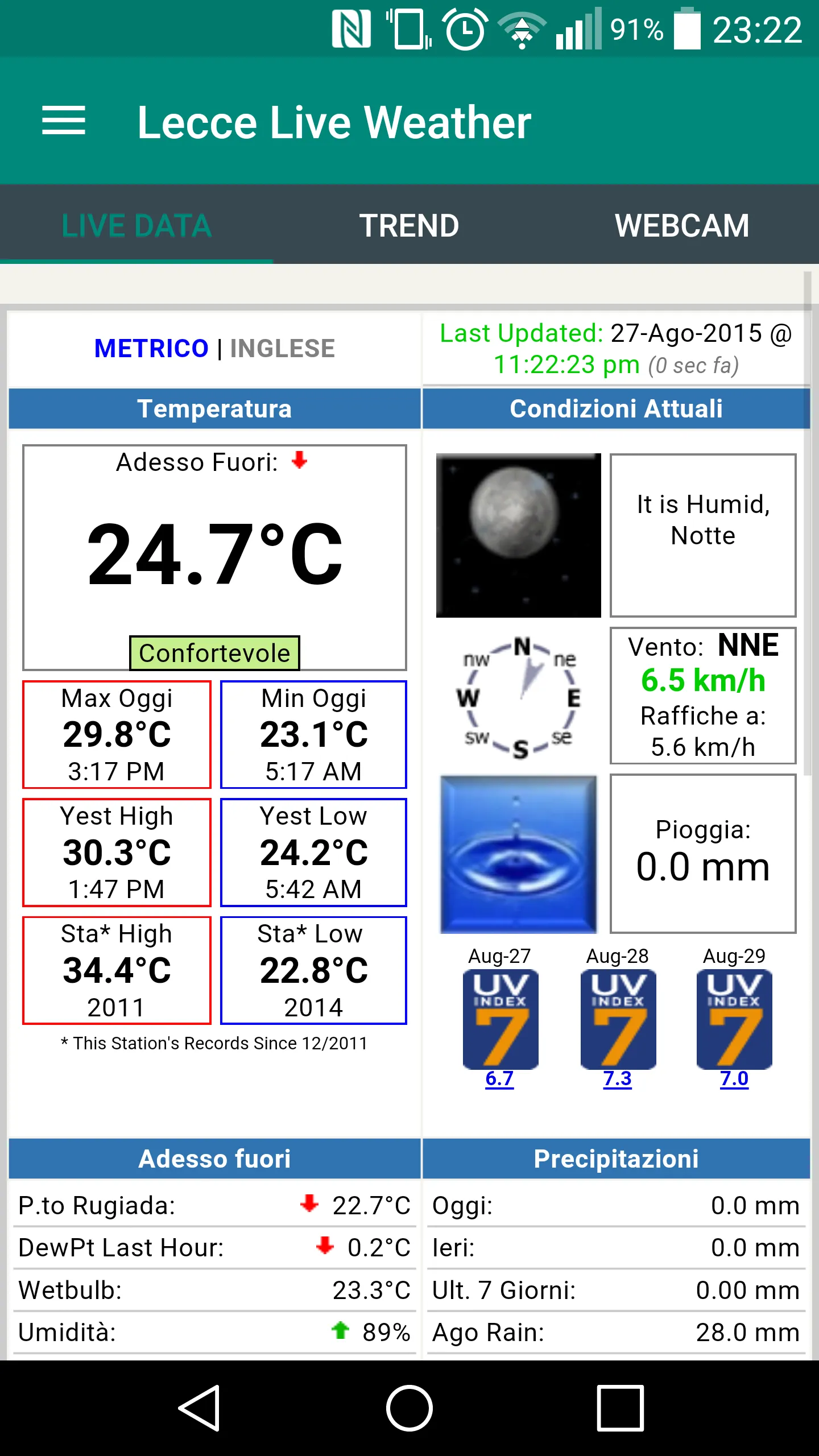 Lecce Live Weather | Indus Appstore | Screenshot