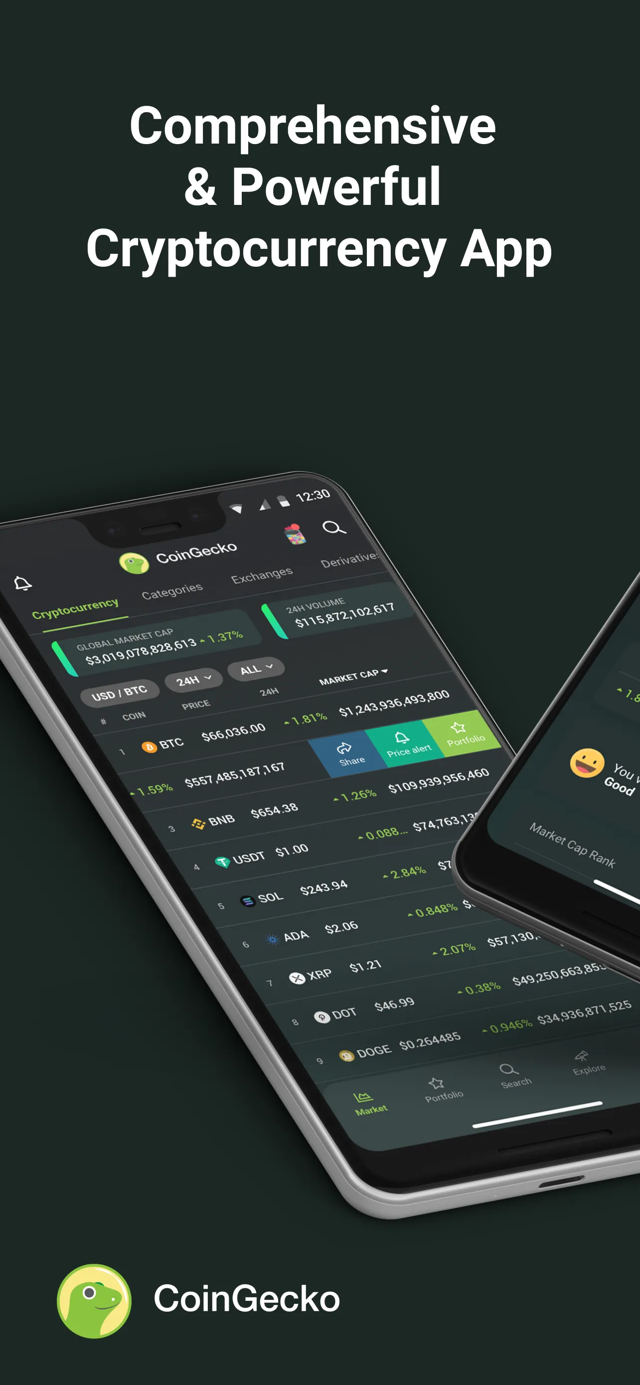 CoinGecko: NFT, Crypto Tracker | Indus Appstore | Screenshot