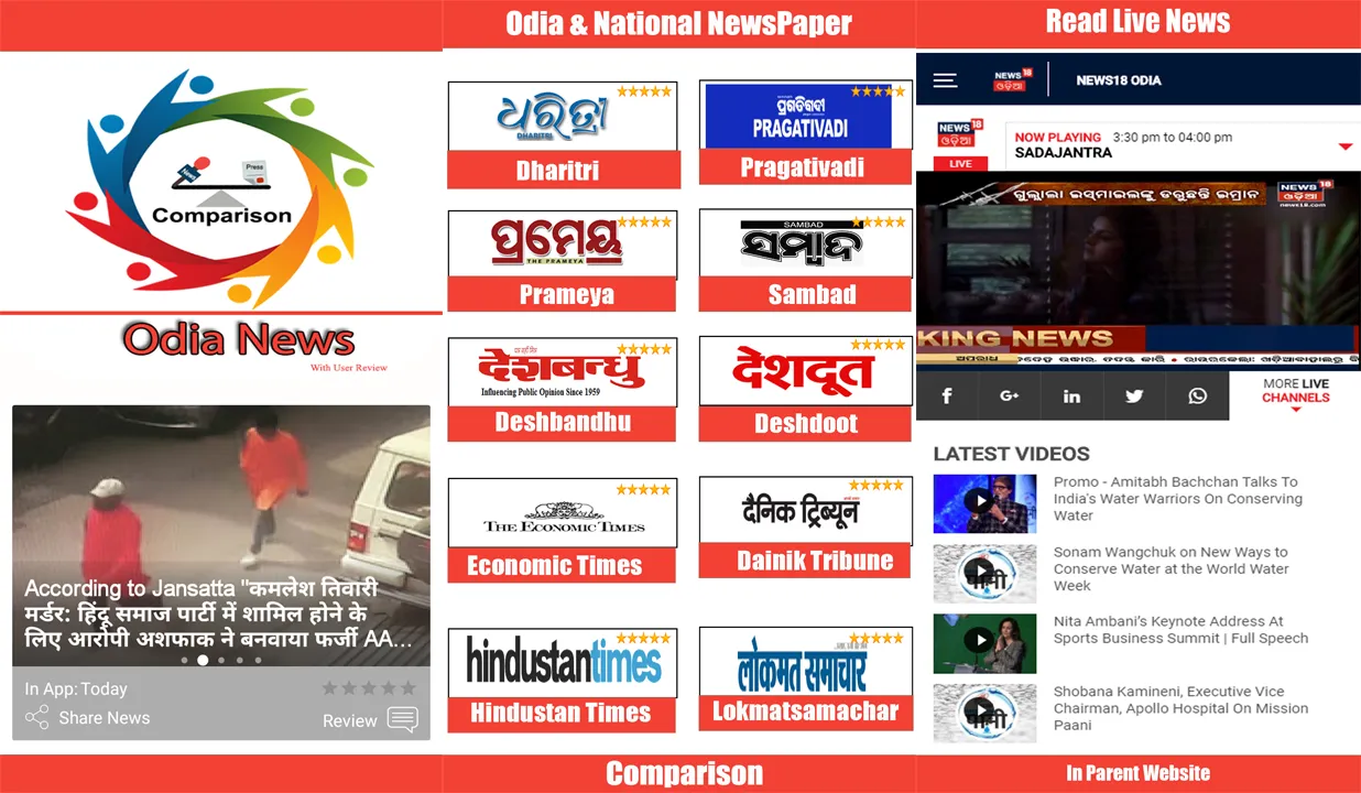 Odia News Paper App - Odia New | Indus Appstore | Screenshot