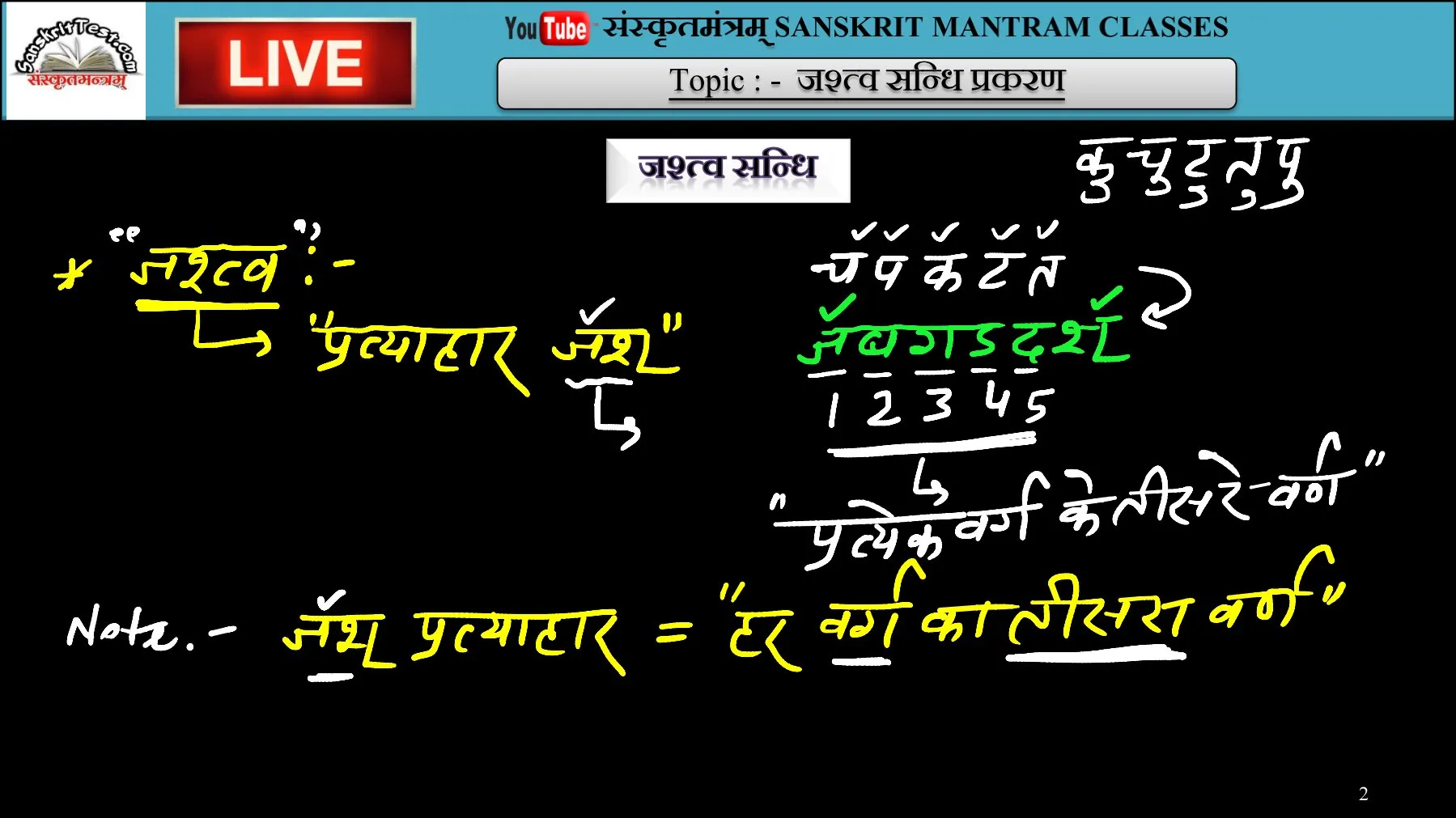 Sanskrit Mantram Classes | Indus Appstore | Screenshot