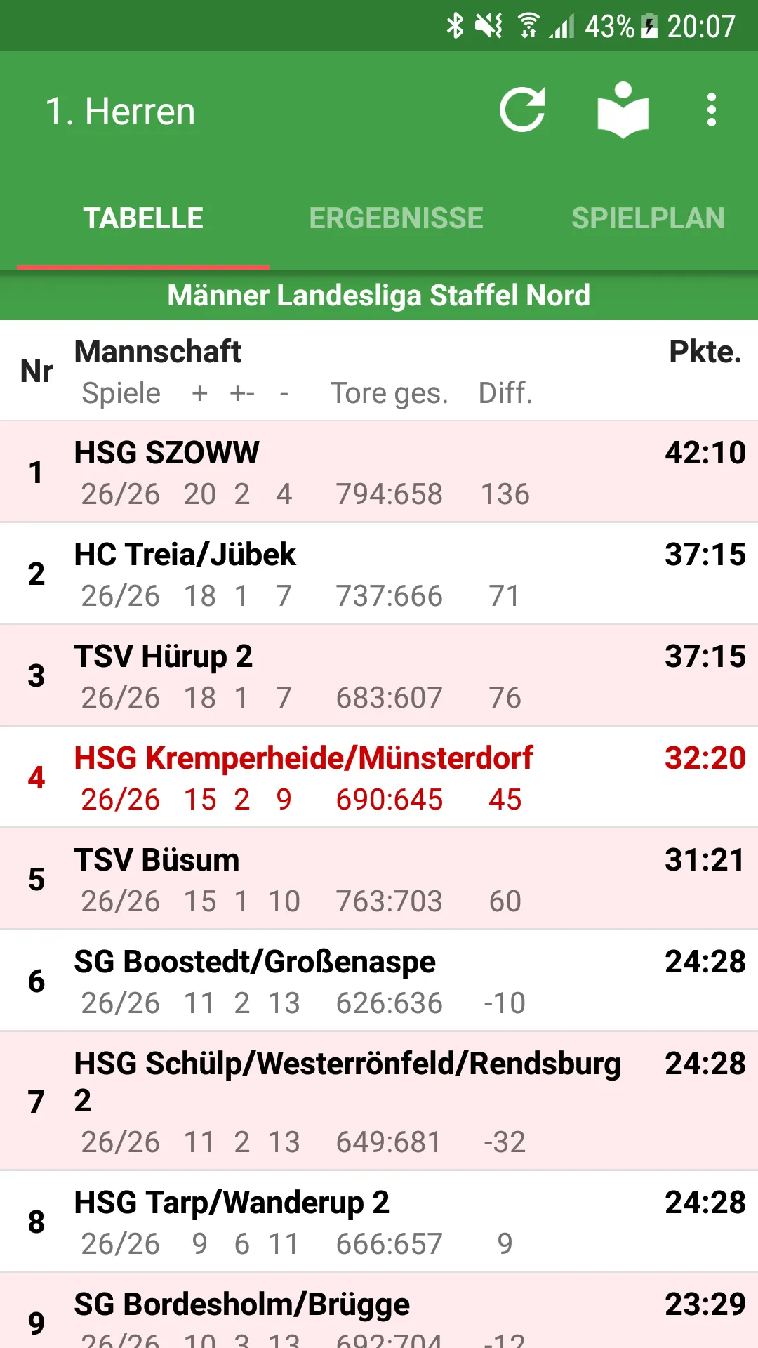 HSG Kremperheide/Münsterdorf | Indus Appstore | Screenshot