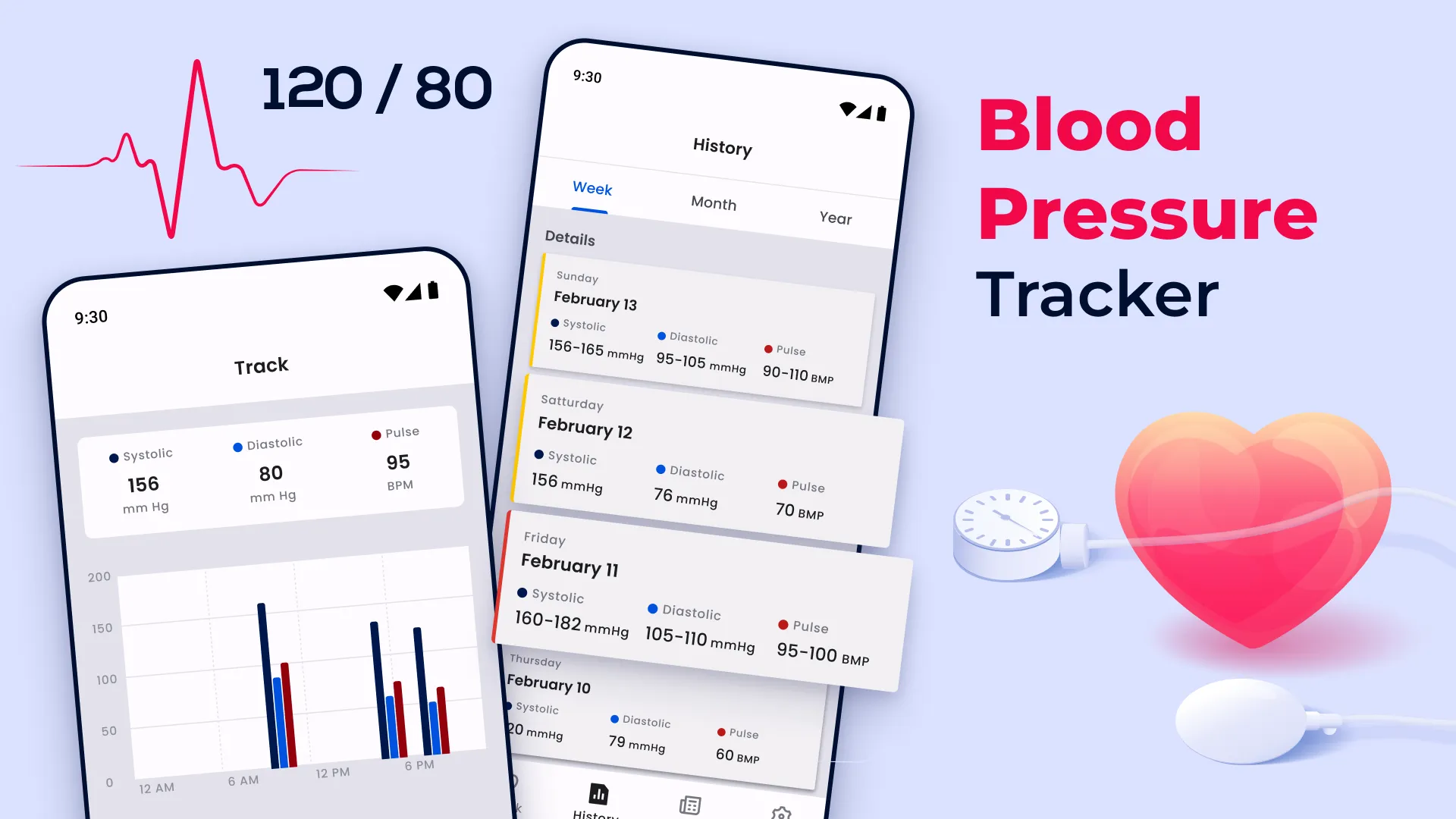 Blood Pressure Tracker | Indus Appstore | Screenshot