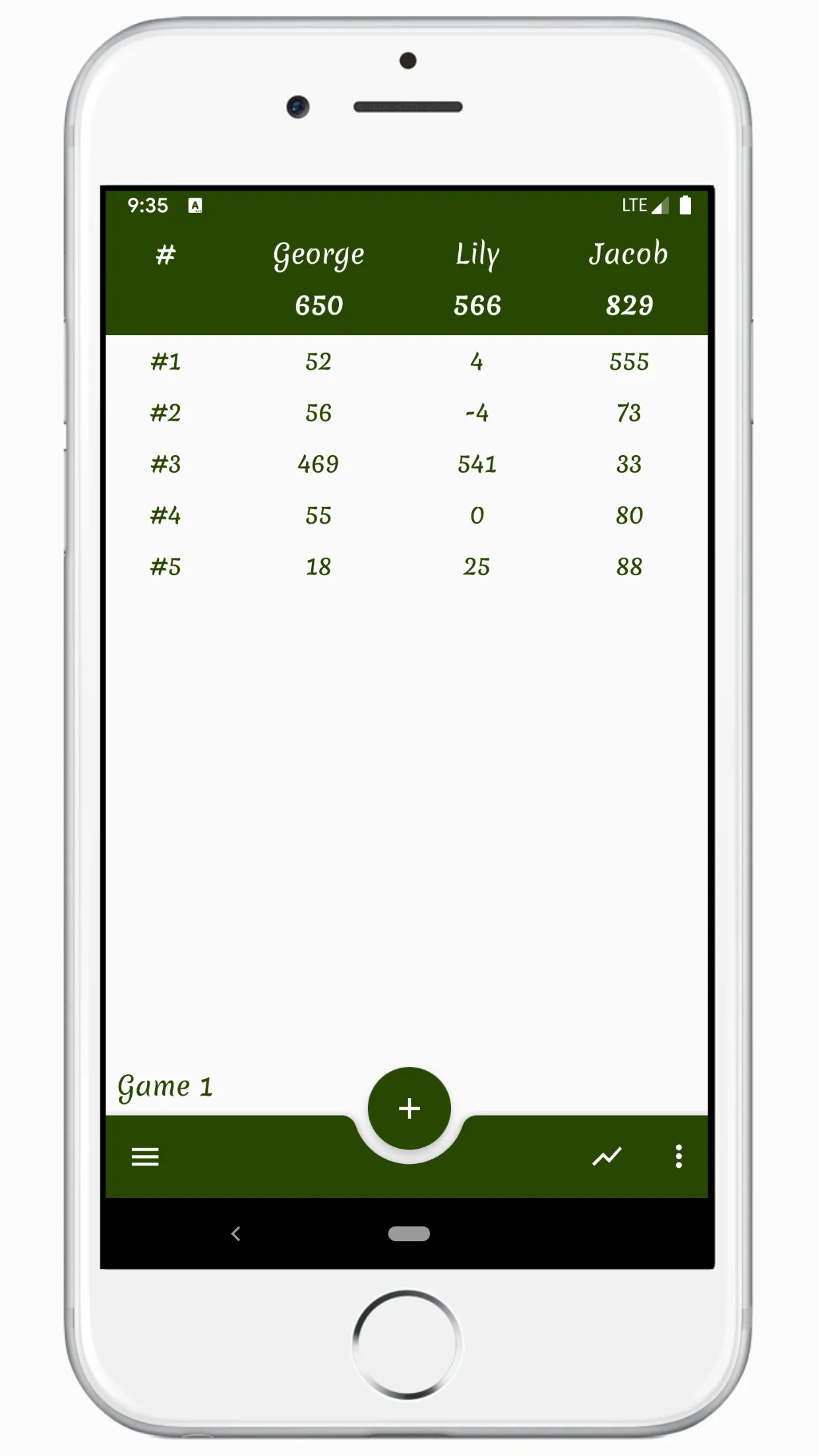 Score Counter | Indus Appstore | Screenshot