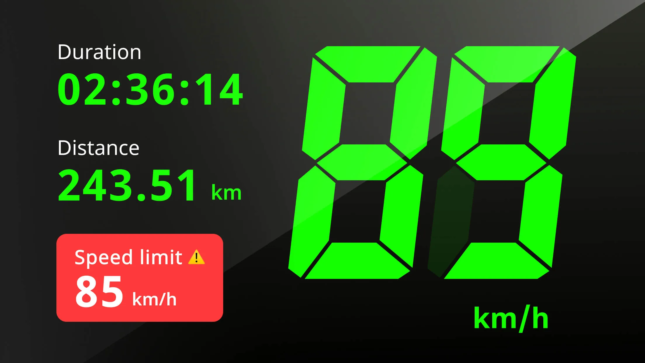 GPS Speedometer & Odometer | Indus Appstore | Screenshot