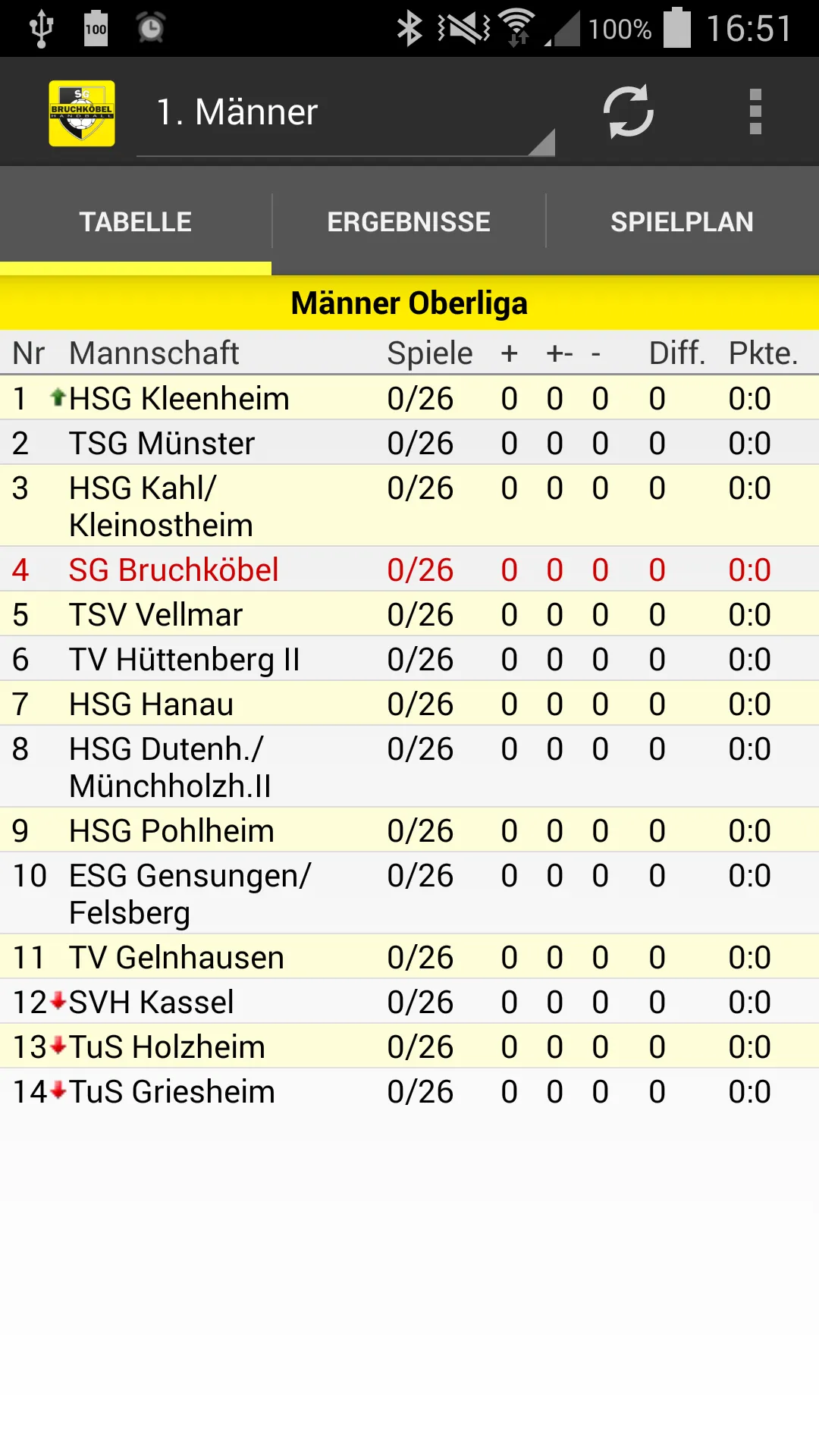 SG Bruchköbel Handball | Indus Appstore | Screenshot