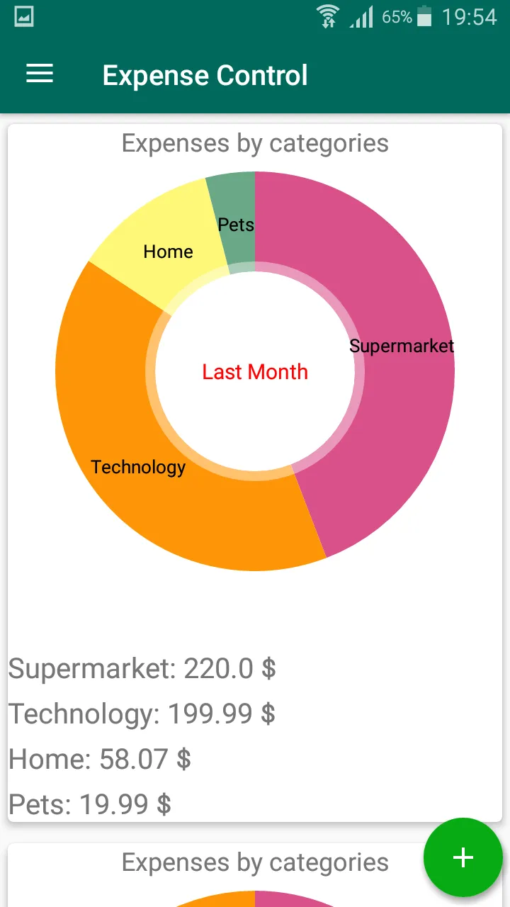 SimpleMoney - Personal finance | Indus Appstore | Screenshot