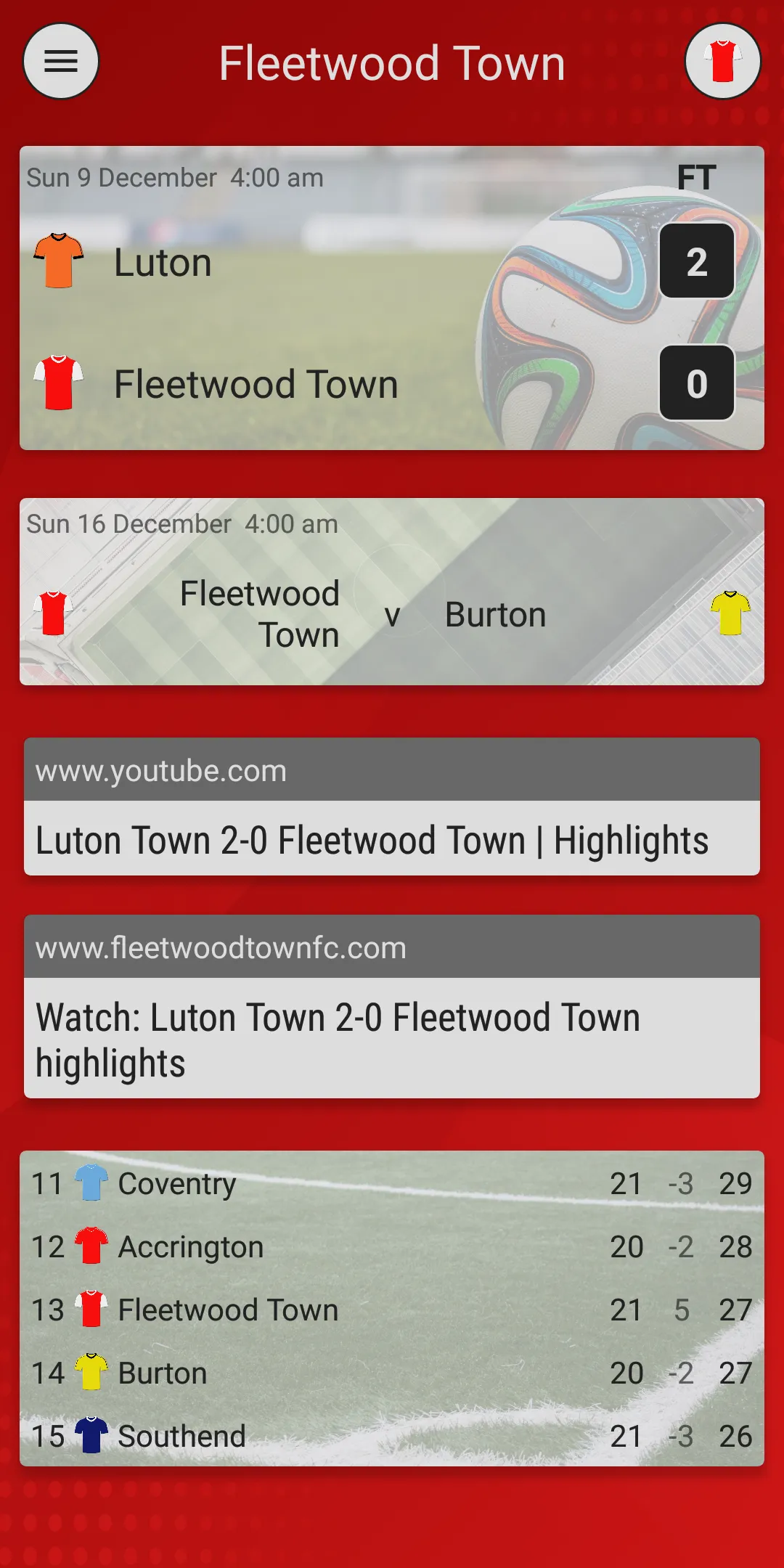 Fleetwood Town Fan App | Indus Appstore | Screenshot