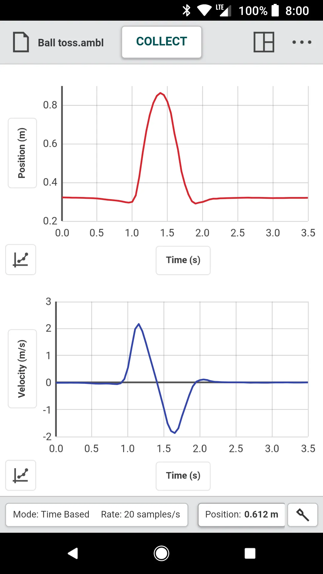 Graphical Analysis | Indus Appstore | Screenshot