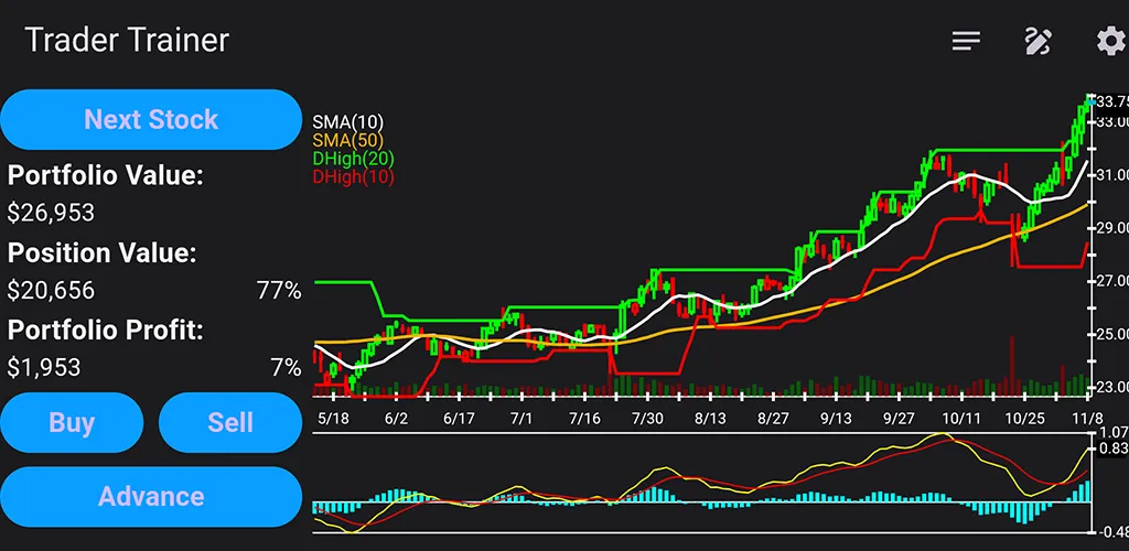 Trader Trainer | Indus Appstore | Screenshot