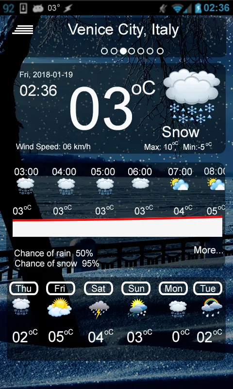 Weather forecast: Weather App | Indus Appstore | Screenshot