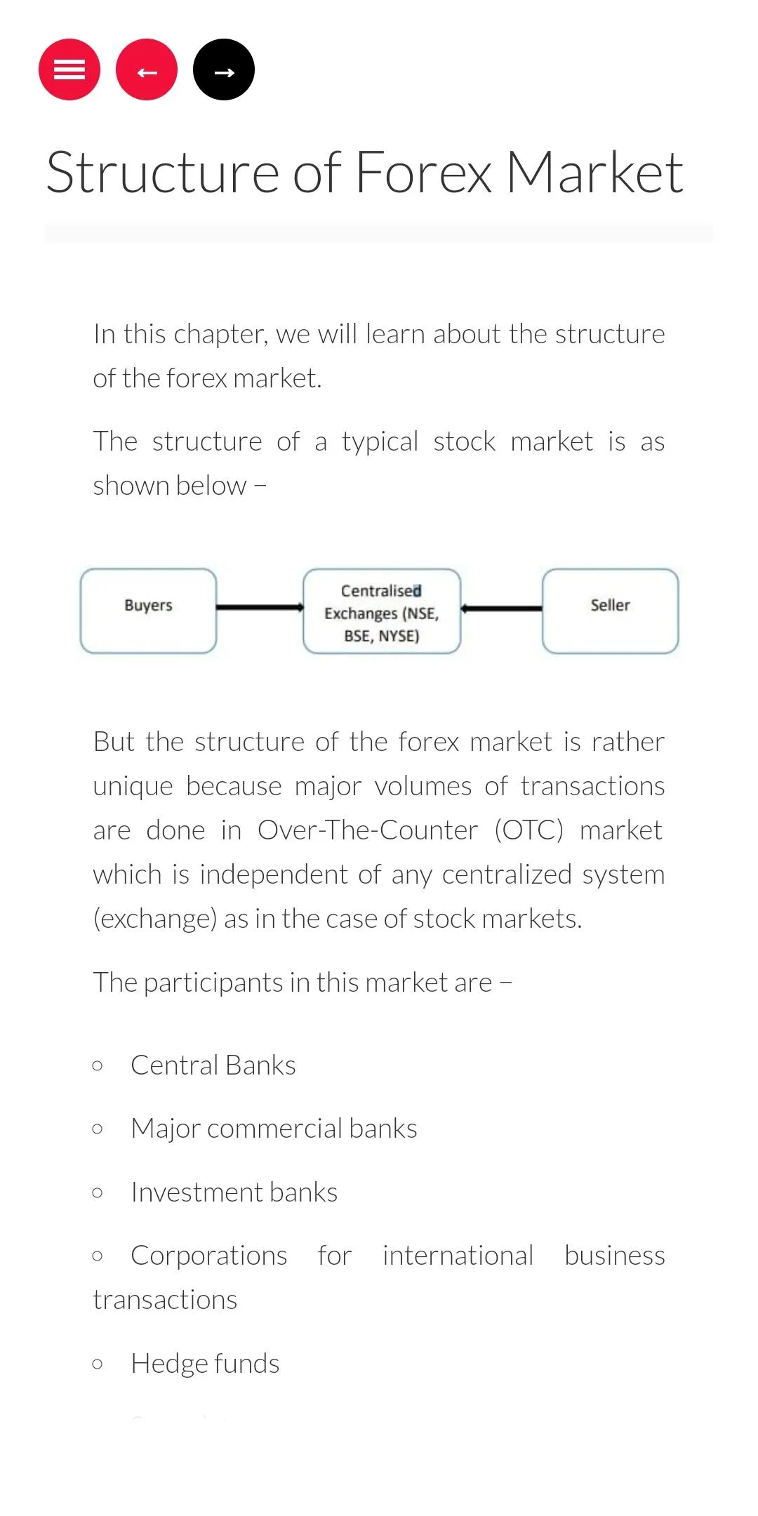 Learn Forex Trading | Indus Appstore | Screenshot