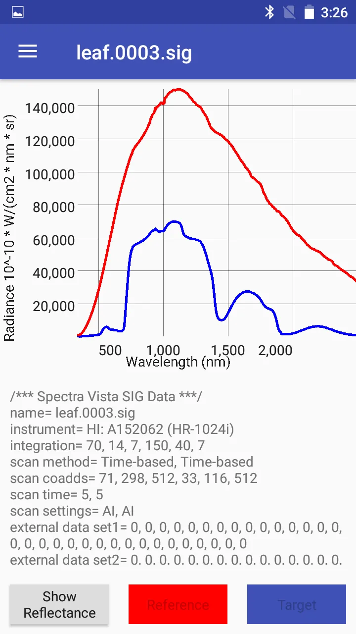 SVCScan | Indus Appstore | Screenshot