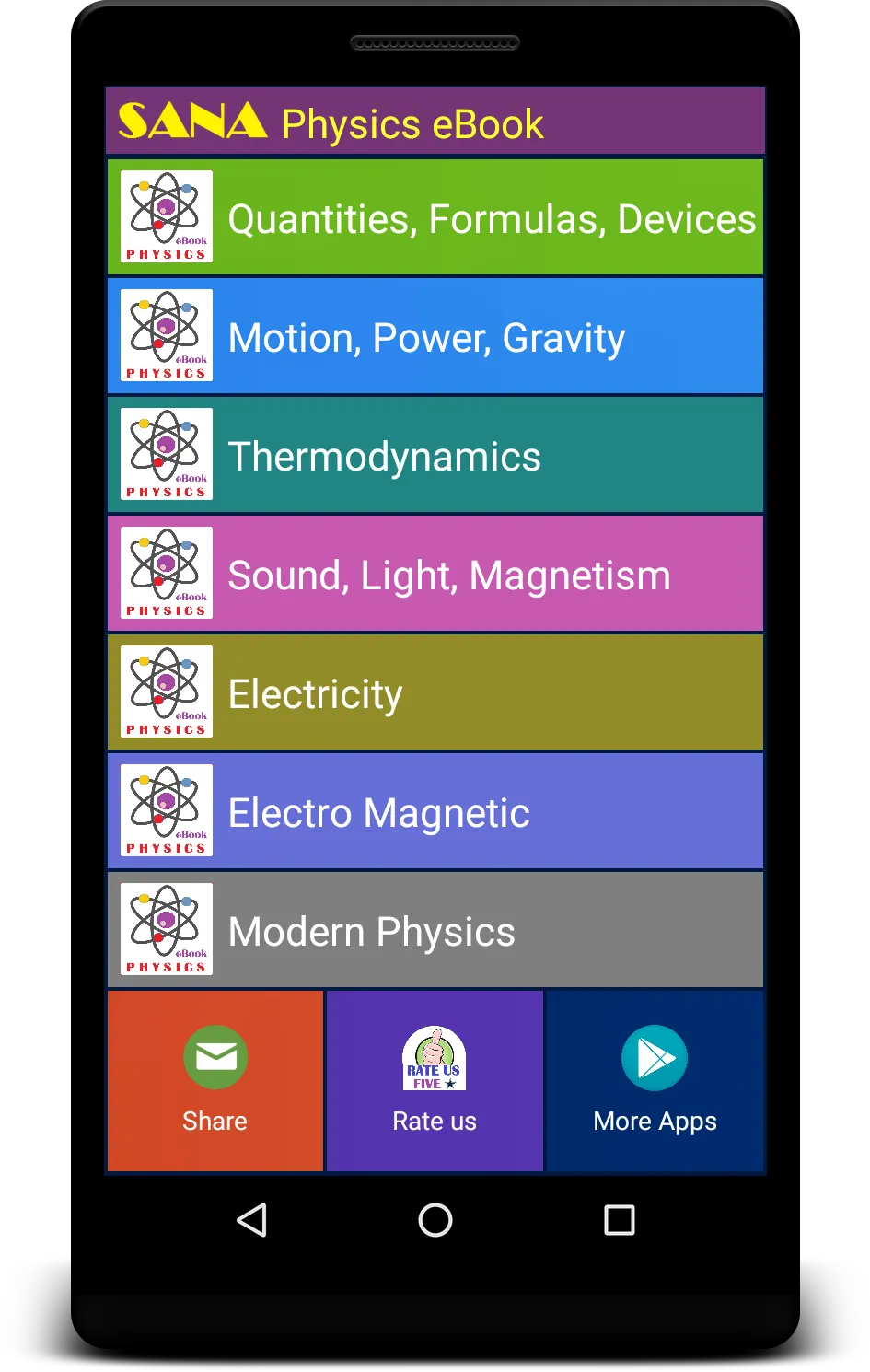 Physics eBook | Indus Appstore | Screenshot