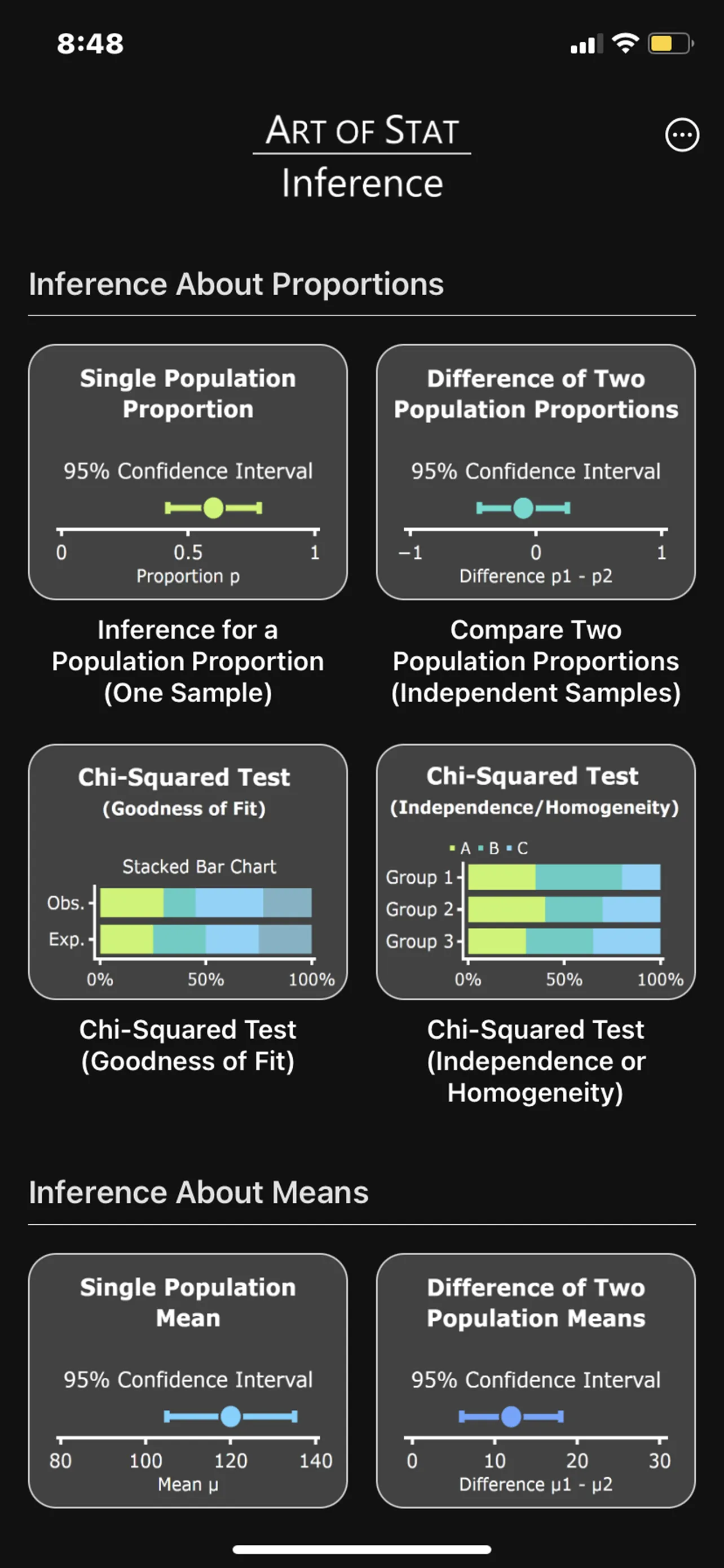 Art of Stat: Inference | Indus Appstore | Screenshot