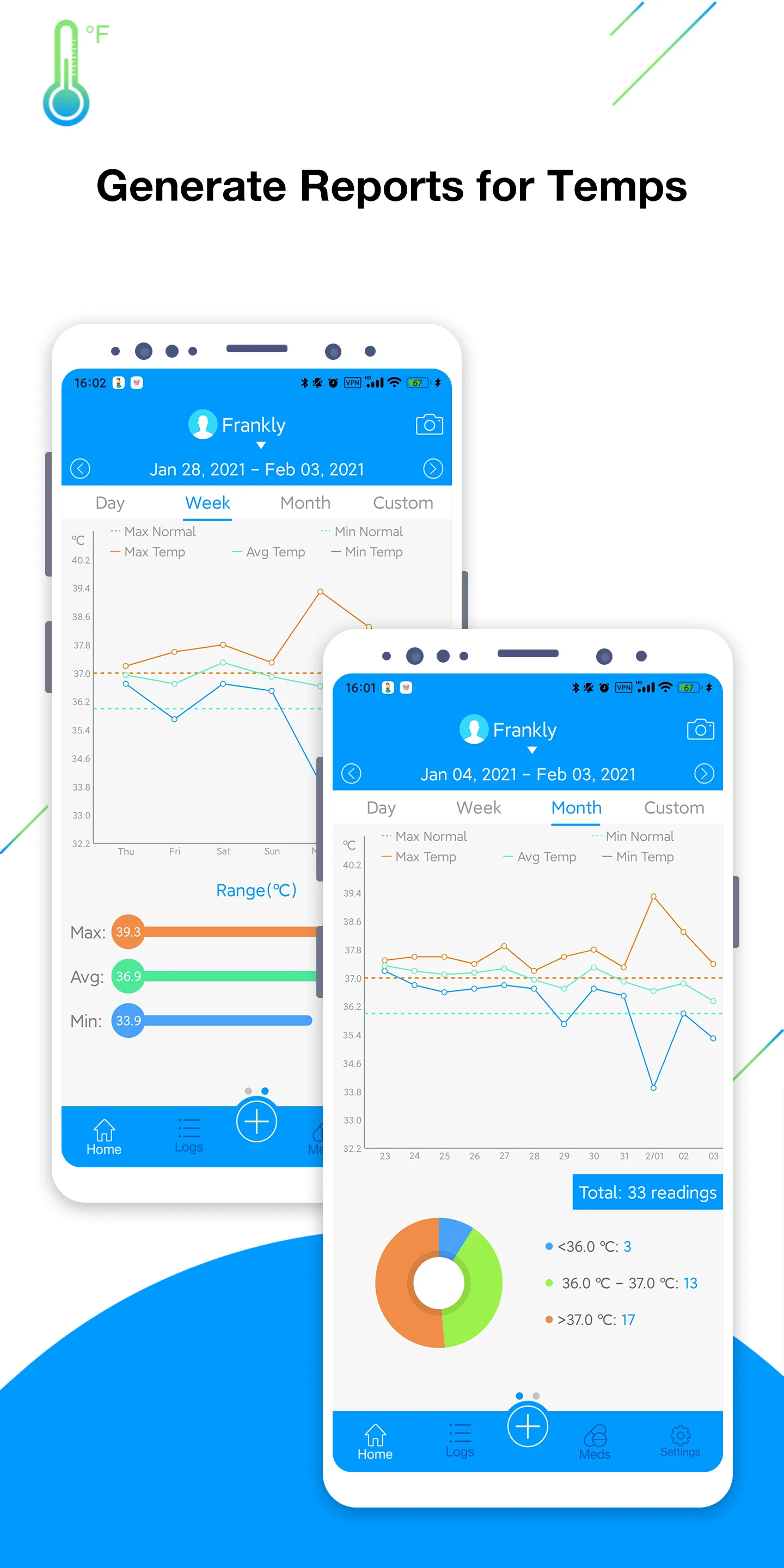 Temp. Statistics | Indus Appstore | Screenshot