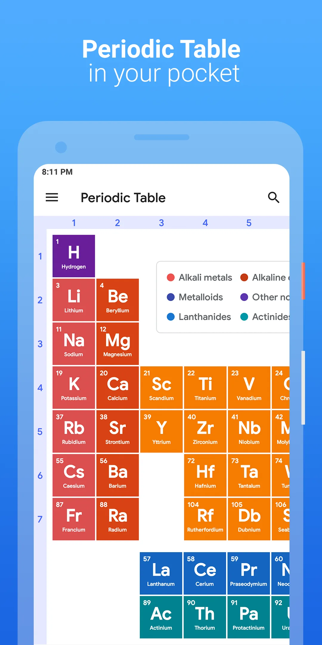 Periodic Table Pro - Chemistry | Indus Appstore | Screenshot