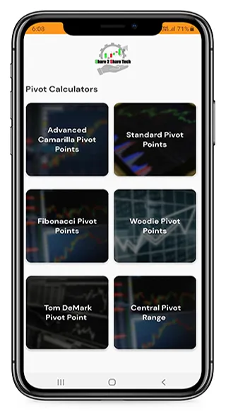 Pivot Point Calculator | Indus Appstore | Screenshot