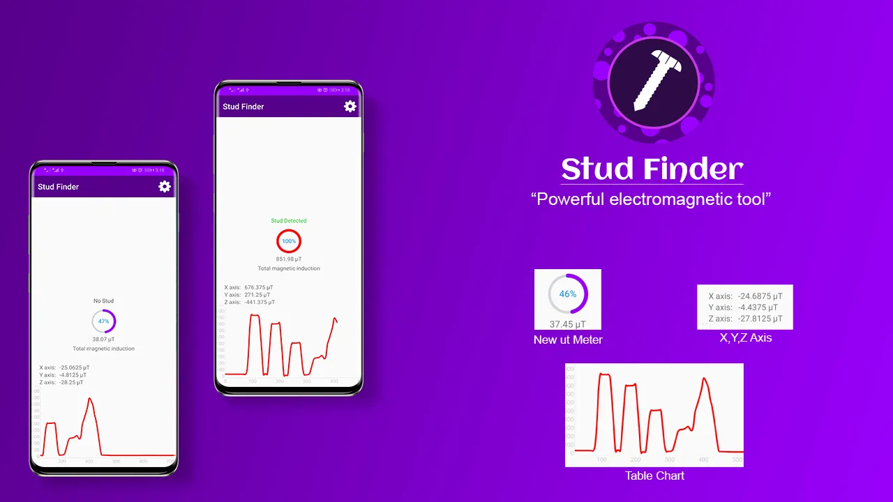 Stud Finder for Walls | Indus Appstore | Screenshot