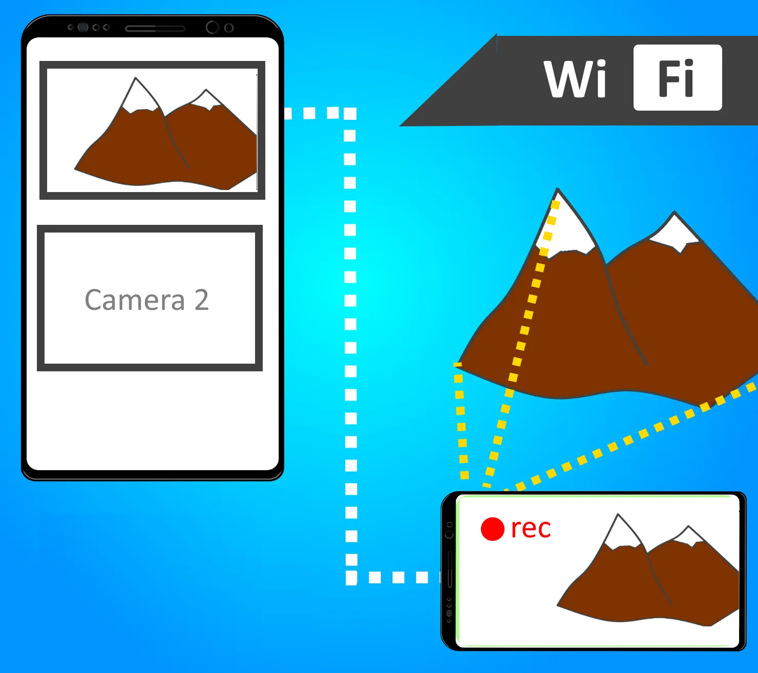 WiFi CCTV | Indus Appstore | Screenshot