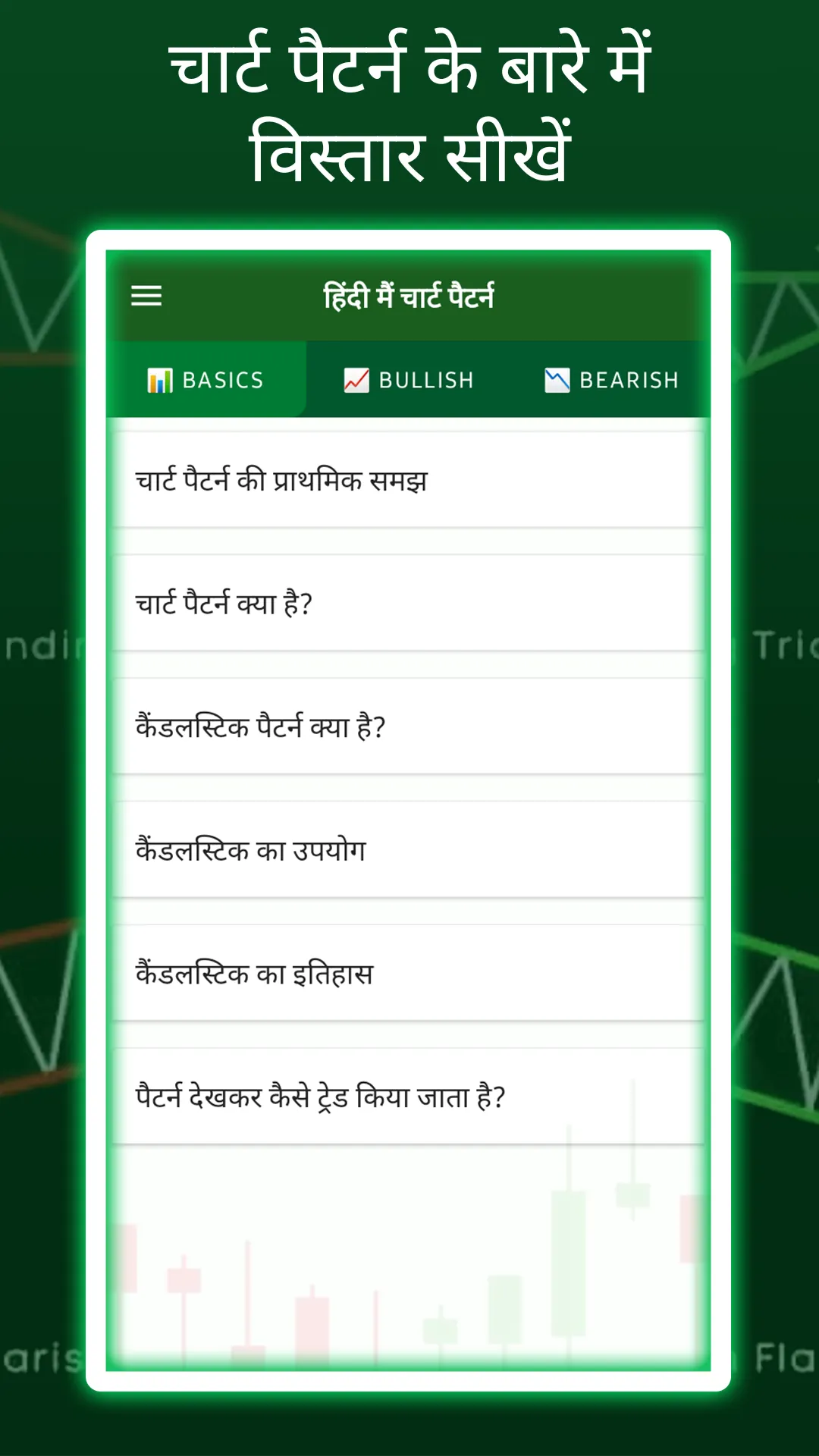 Chart Pattern hindi | Indus Appstore | Screenshot