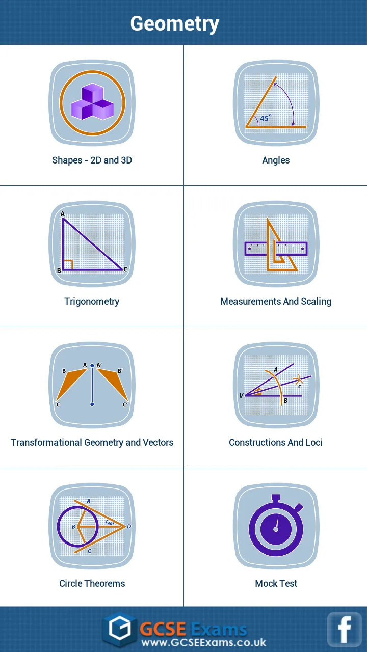 GCSE Maths Geometry Revision L | Indus Appstore | Screenshot