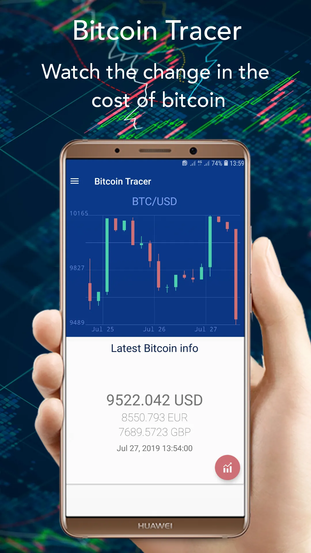 Bitcoin Tracer | Indus Appstore | Screenshot