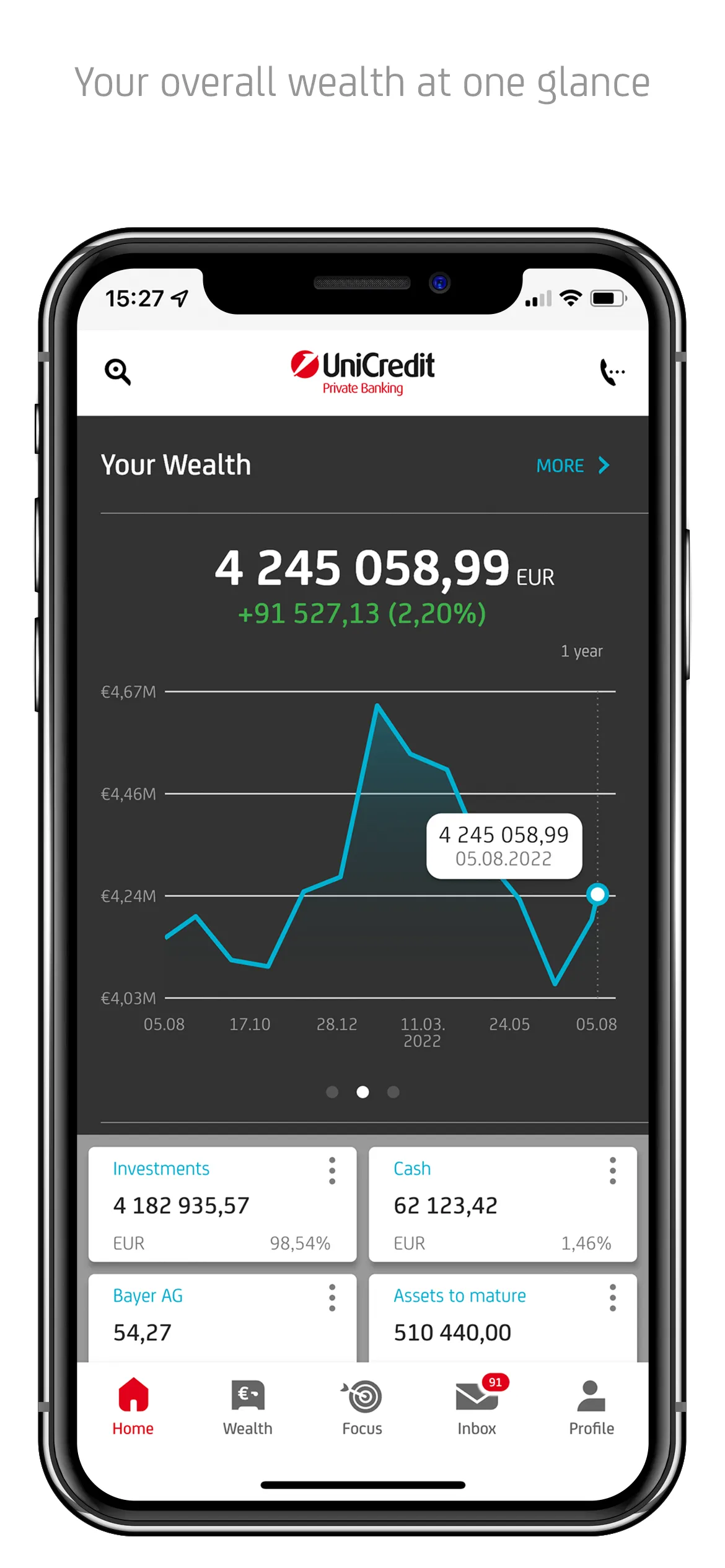 Private Invest | Indus Appstore | Screenshot