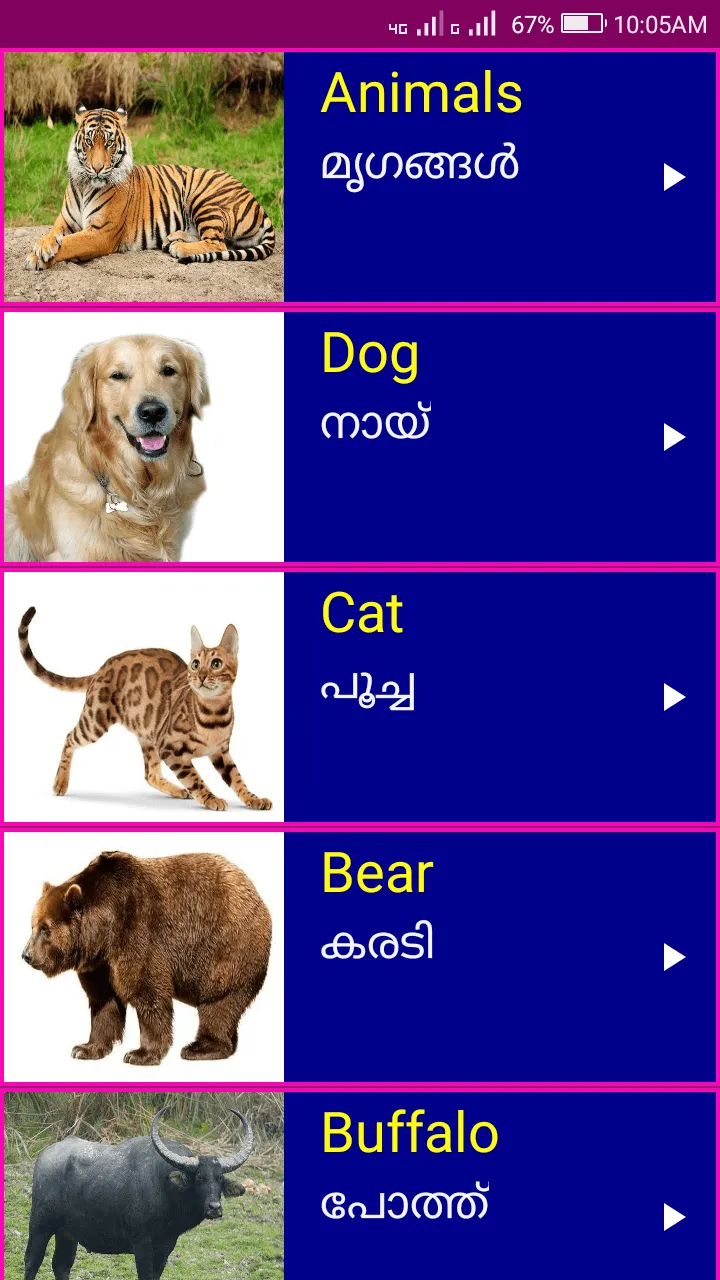 Learn English from Malayalam | Indus Appstore | Screenshot