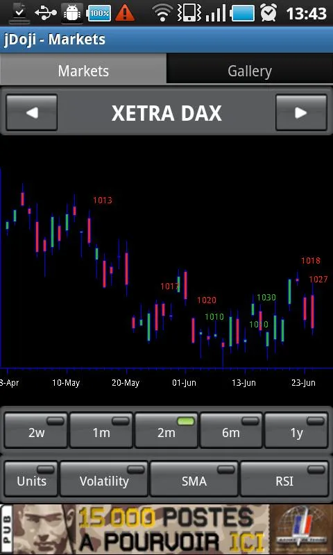 jDoji - Markets | Indus Appstore | Screenshot