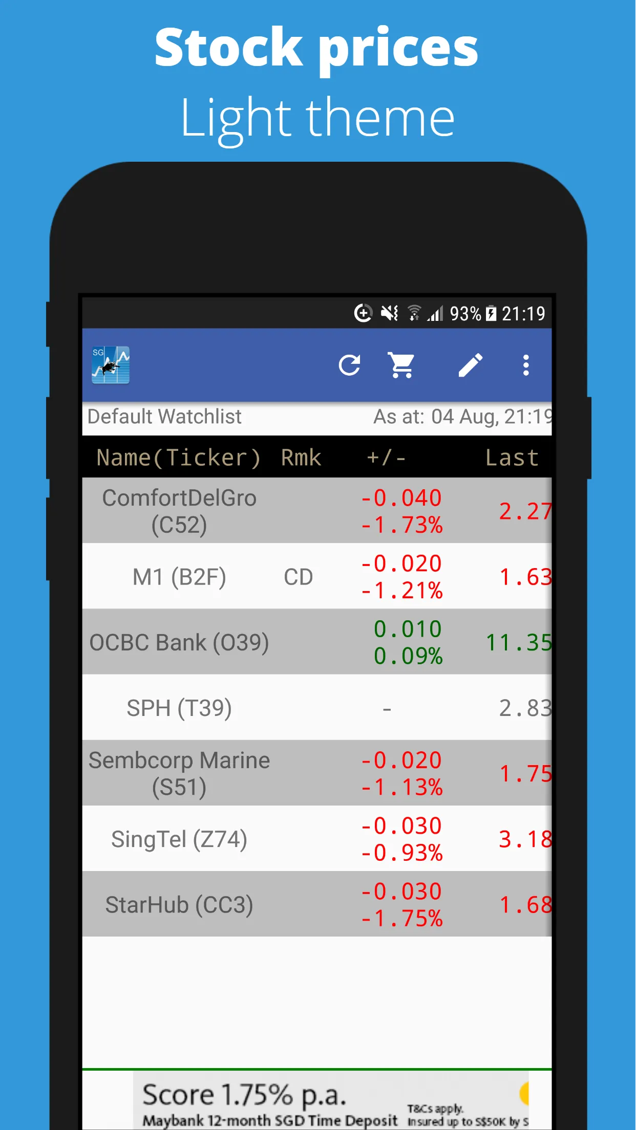 Singapore (SG) Stocks | Indus Appstore | Screenshot