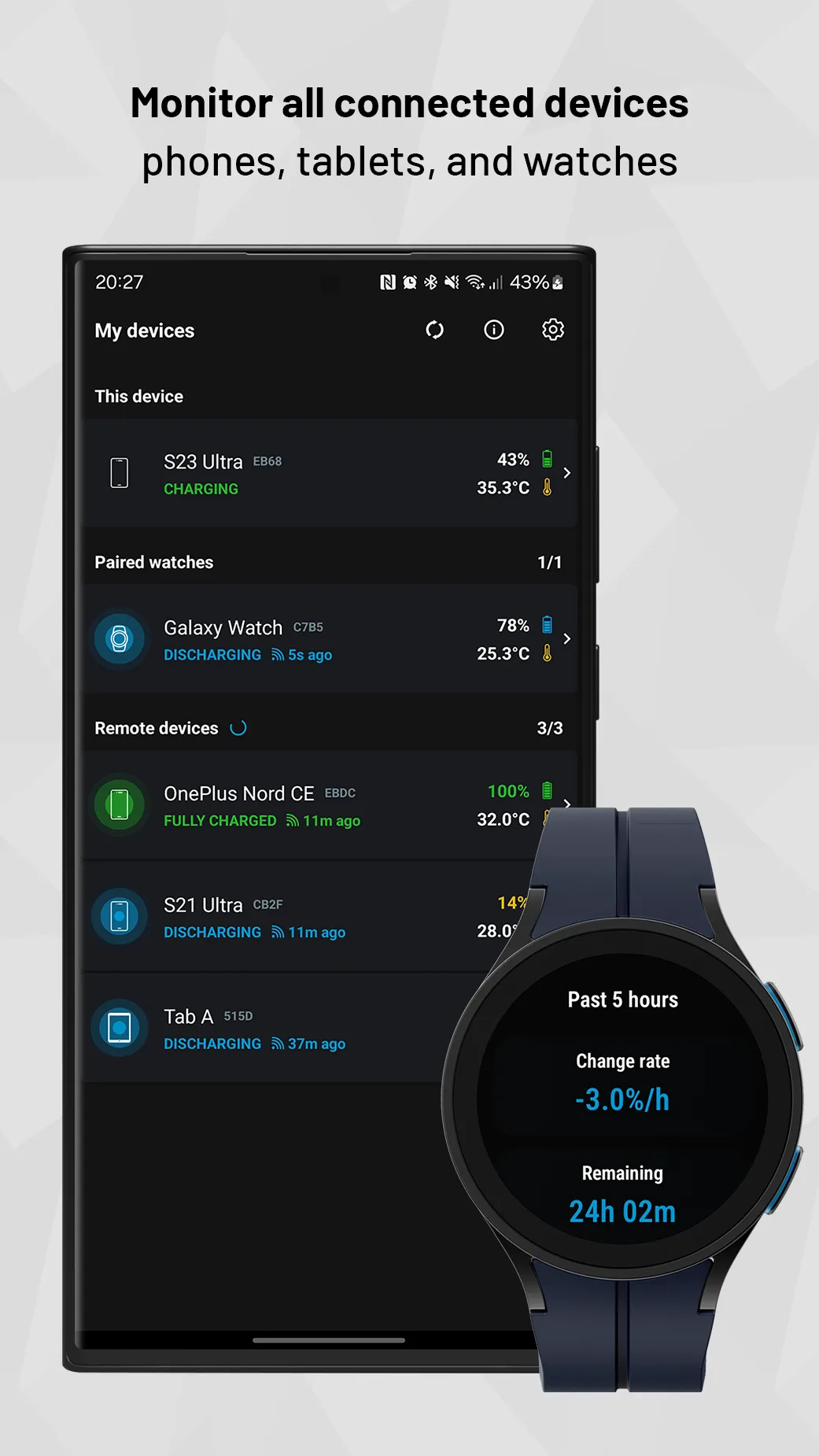 Multi-Device Energy Monitor AI | Indus Appstore | Screenshot