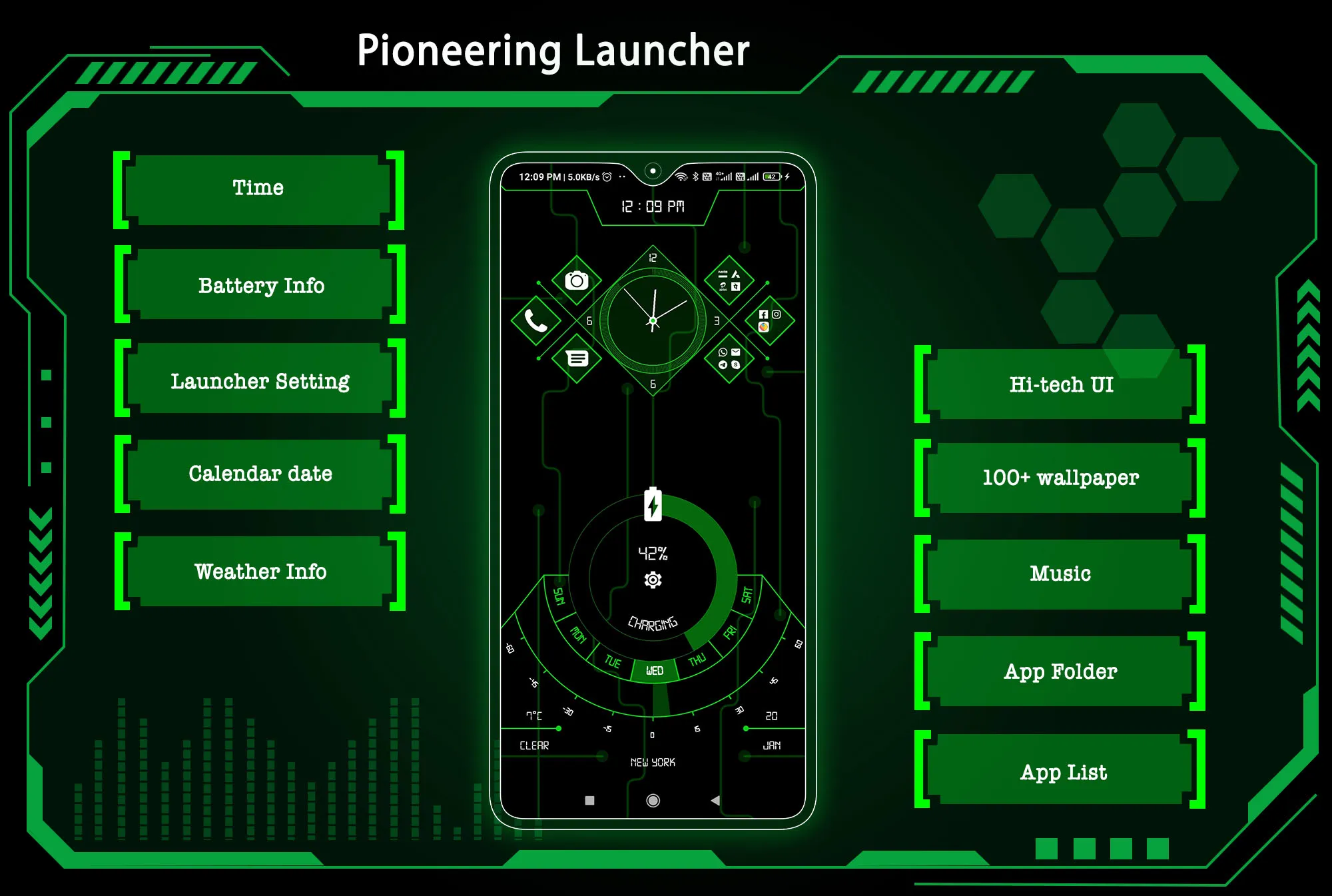 Pioneering Launcher - App lock | Indus Appstore | Screenshot