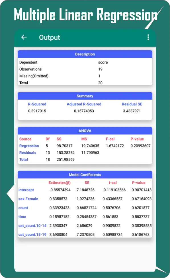 Ministat | Indus Appstore | Screenshot