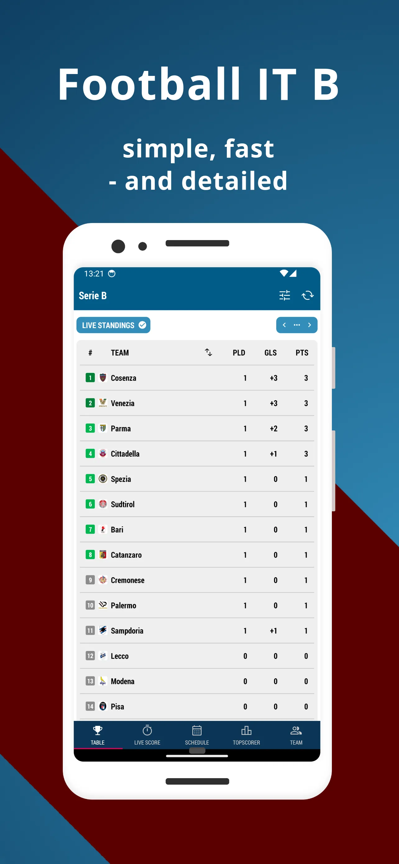 Football IT B | Indus Appstore | Screenshot