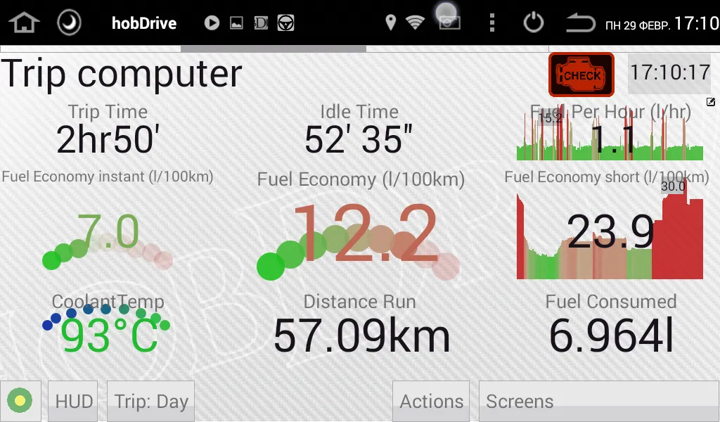 HobDrive OBD2 diag, trip | Indus Appstore | Screenshot