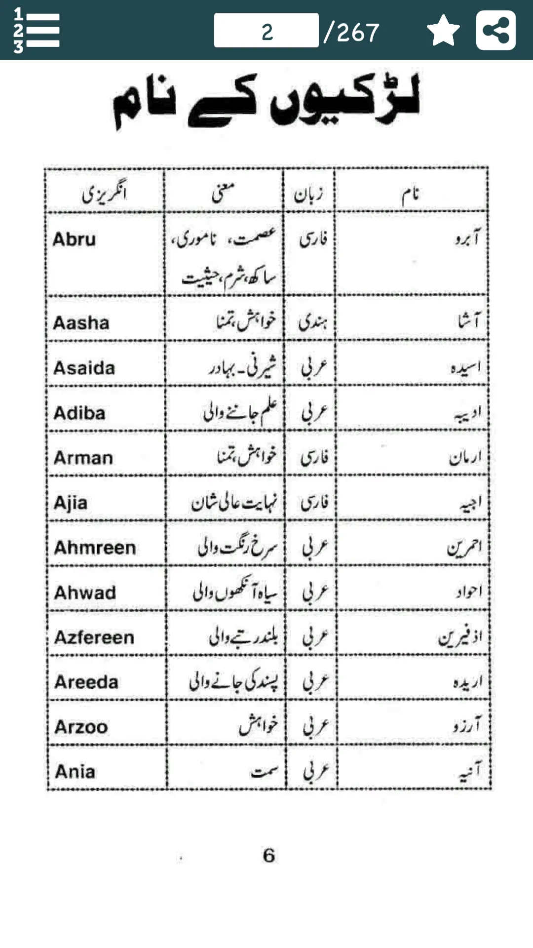 Islamic Names for Muslim Kids  | Indus Appstore | Screenshot