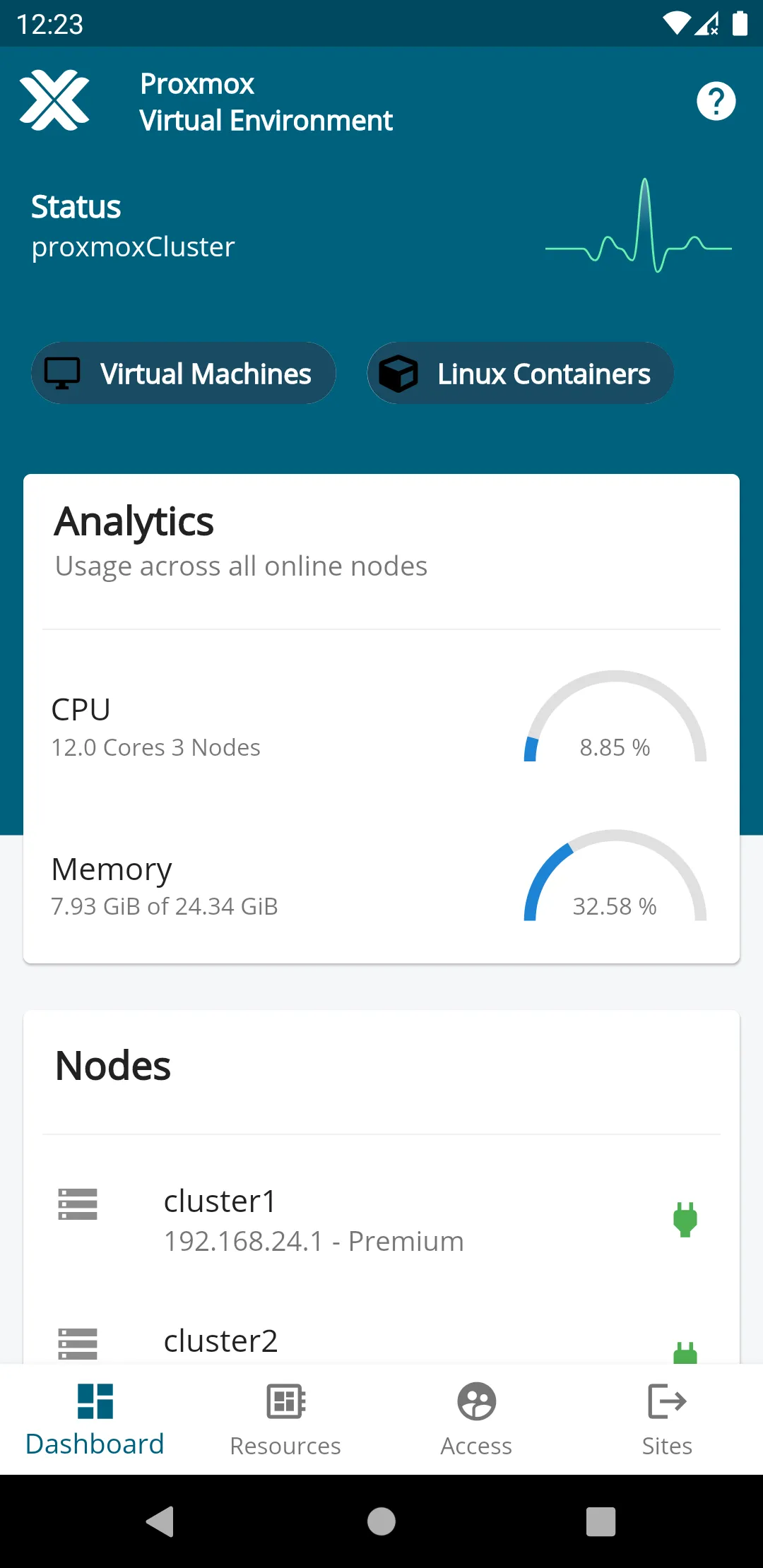 Proxmox Virtual Environment | Indus Appstore | Screenshot