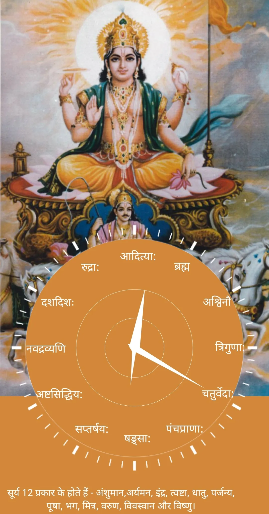 वैदिक घड़ी | Indus Appstore | Screenshot