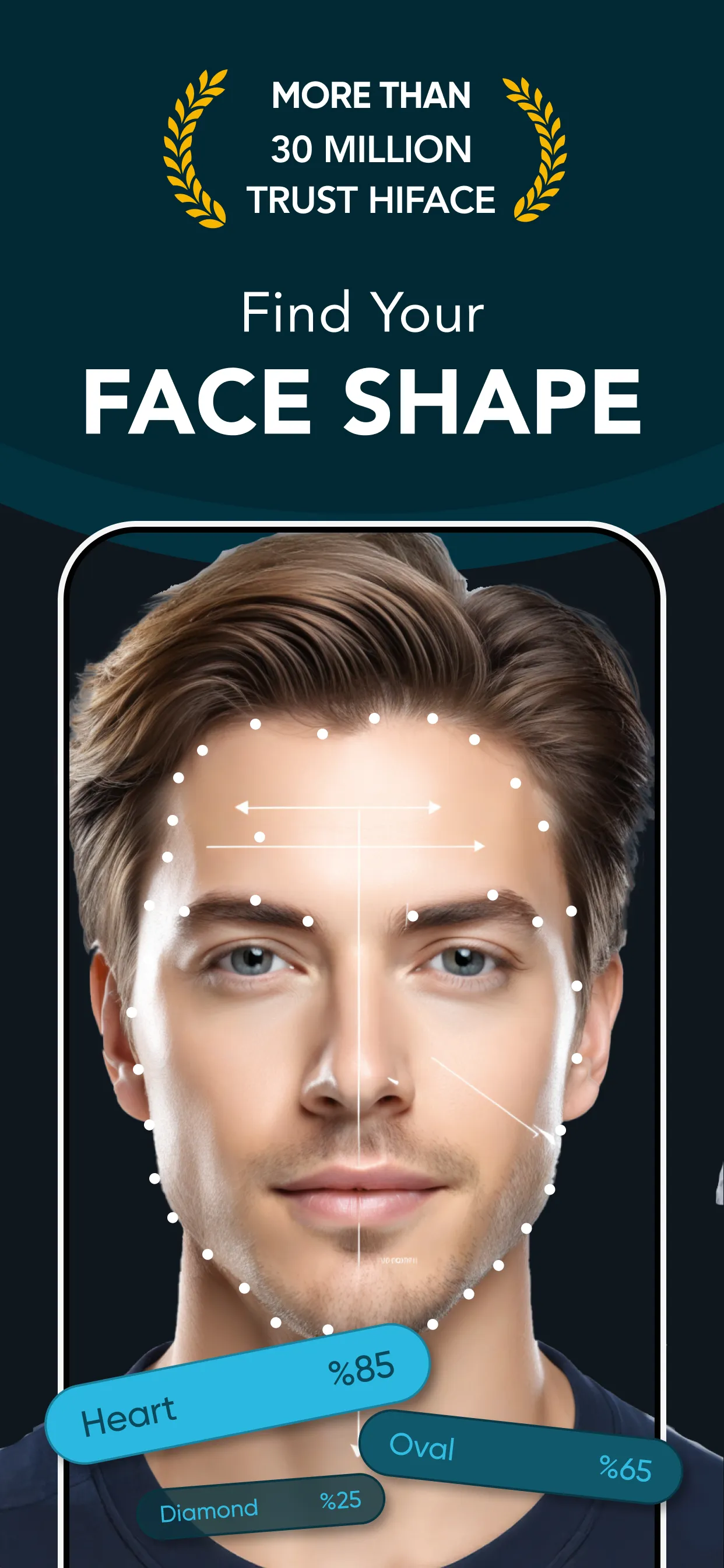 Hiface - Face Shape Detector | Indus Appstore | Screenshot