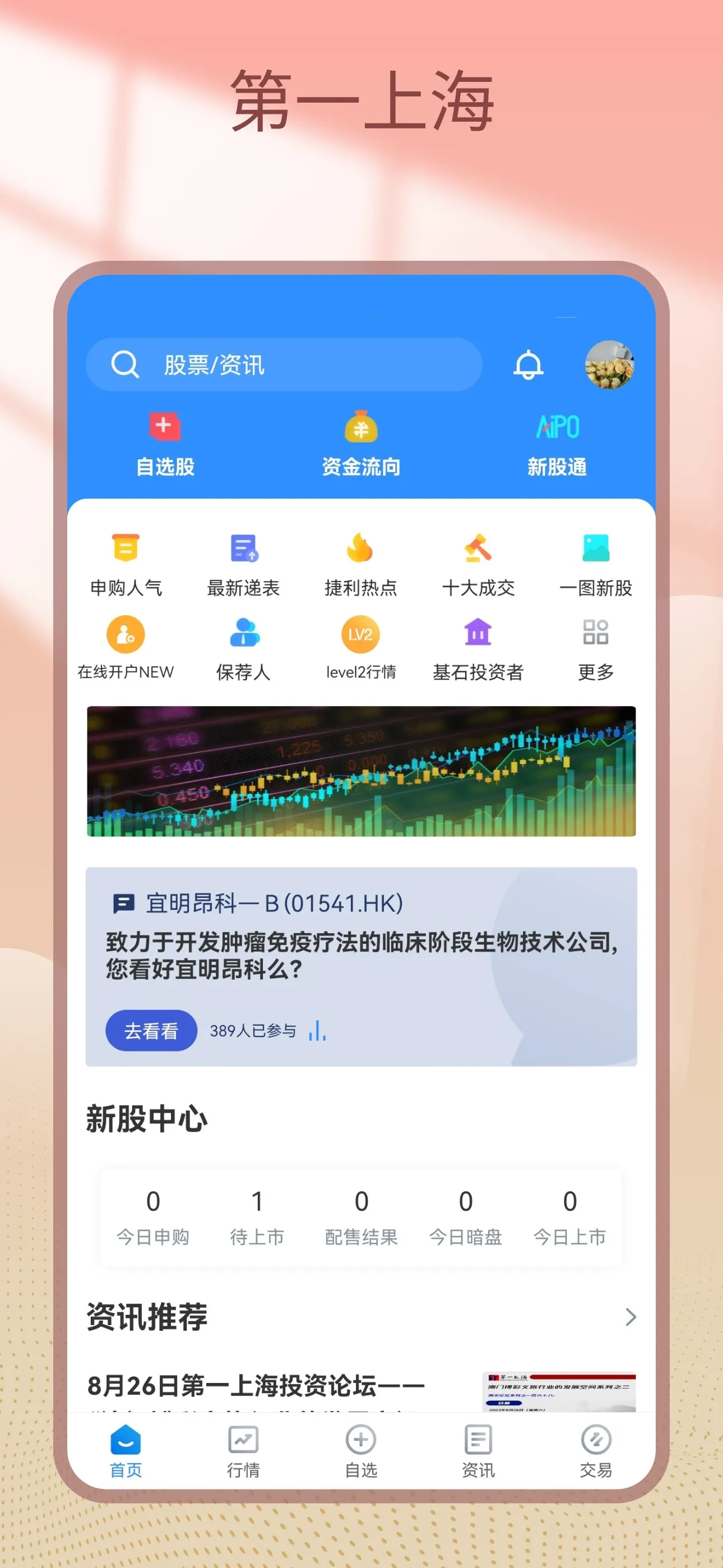 第一上海交易寶(Tele-Trend) | Indus Appstore | Screenshot