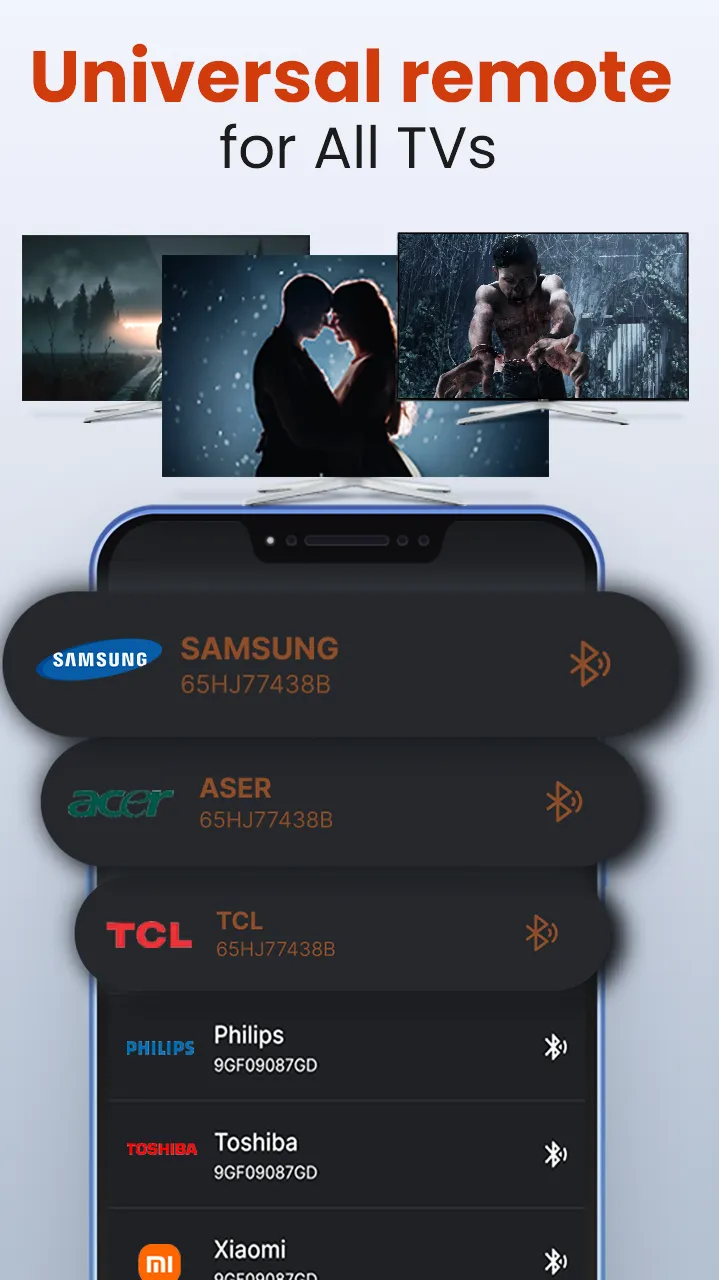 Remote Control for TV | Indus Appstore | Screenshot